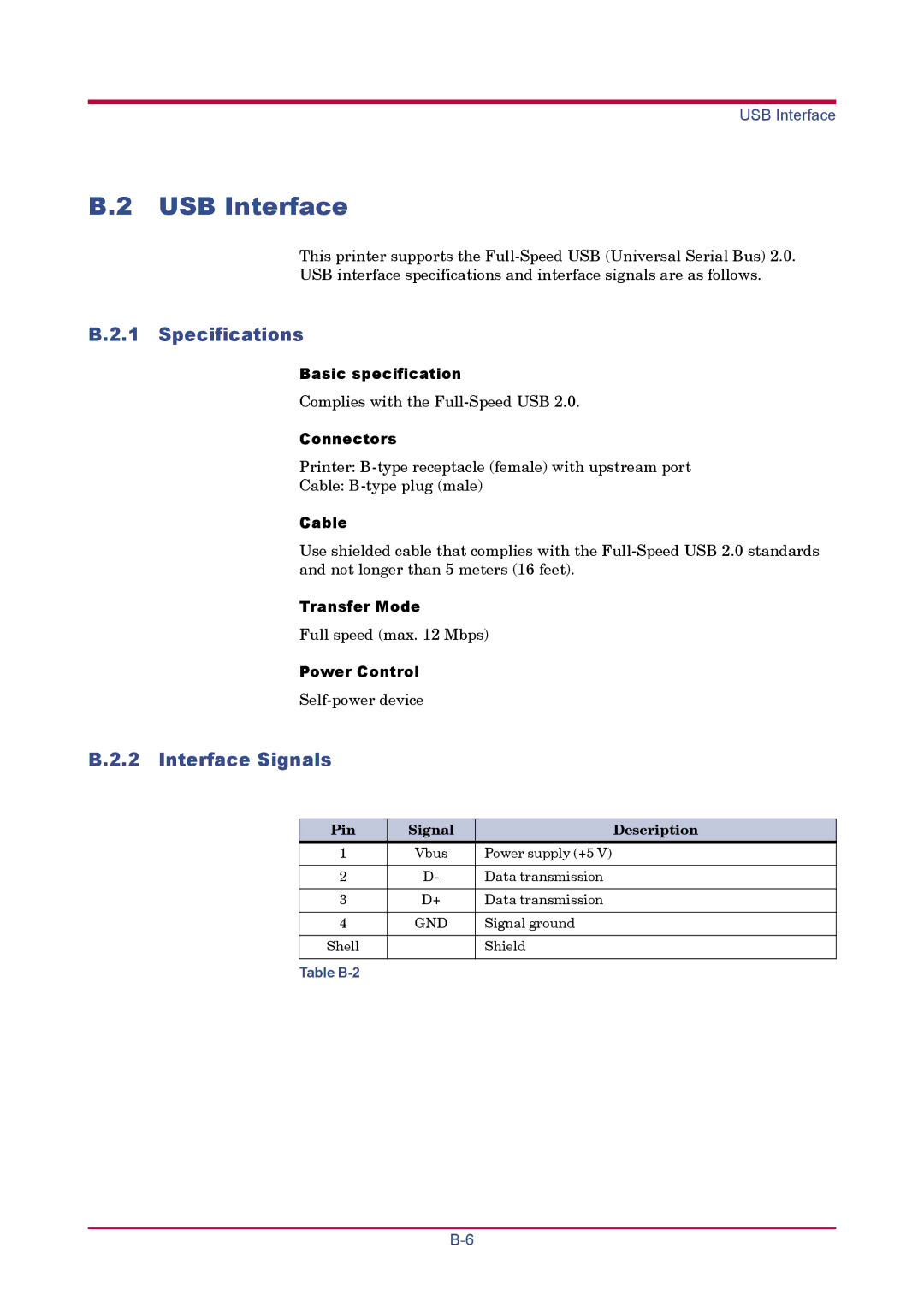 Kyocera FS-1020D manual USB Interface 