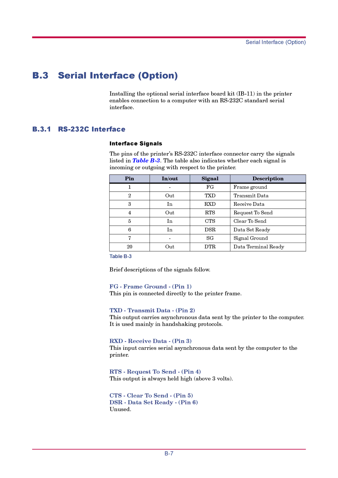 Kyocera FS-1020D manual Serial Interface Option 