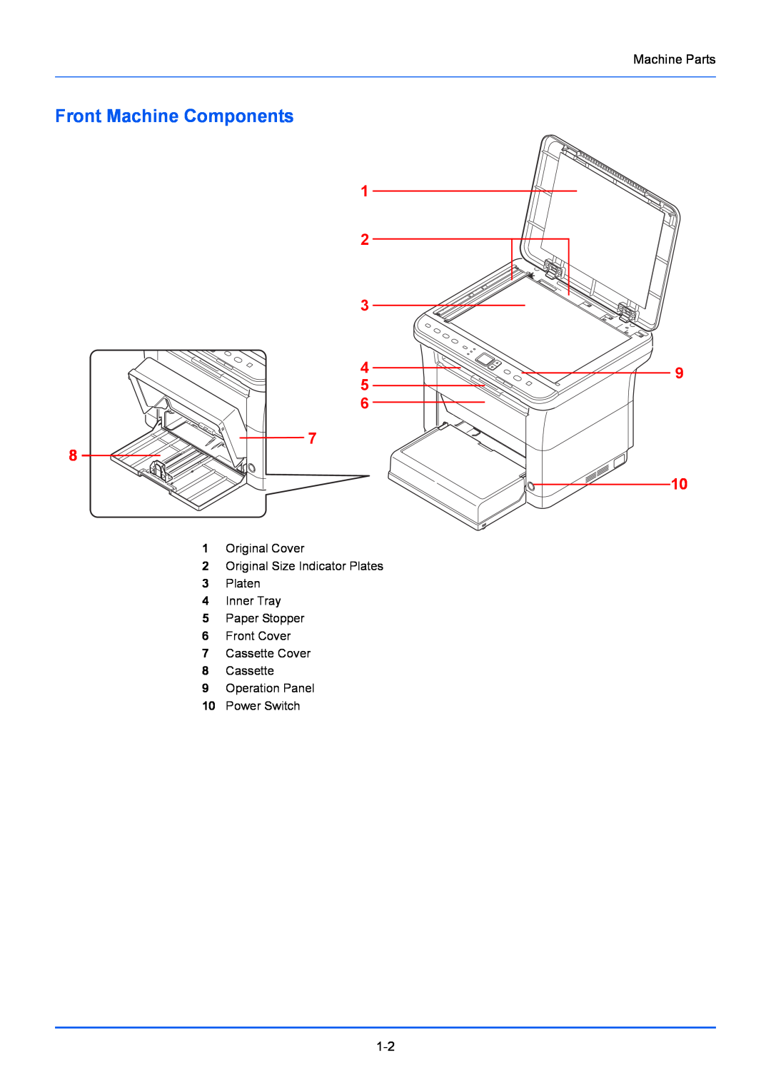 Kyocera FS-1020MFP manual Front Machine Components, Original Cover 2 Original Size Indicator Plates 3 Platen, Machine Parts 