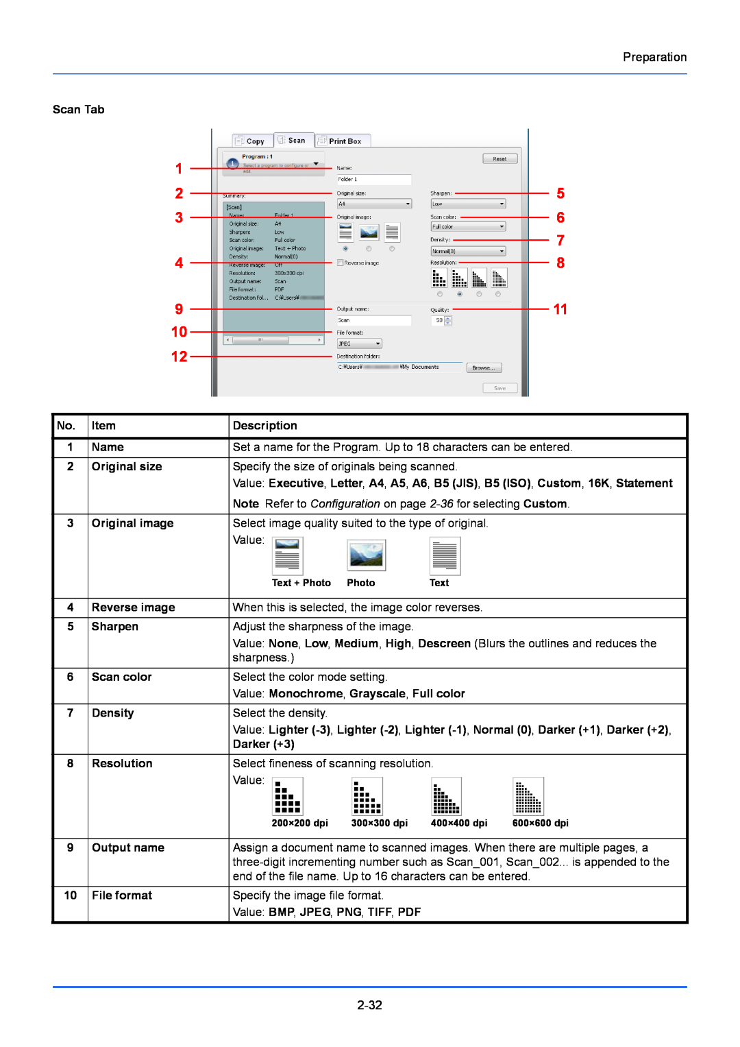 Kyocera FS-1020MFP, FS-1220MFP manual Scan Tab 