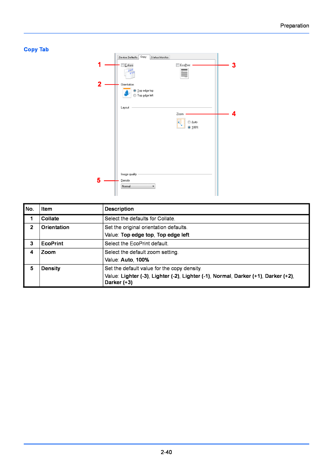 Kyocera FS-1020MFP, FS-1220MFP manual Copy Tab 
