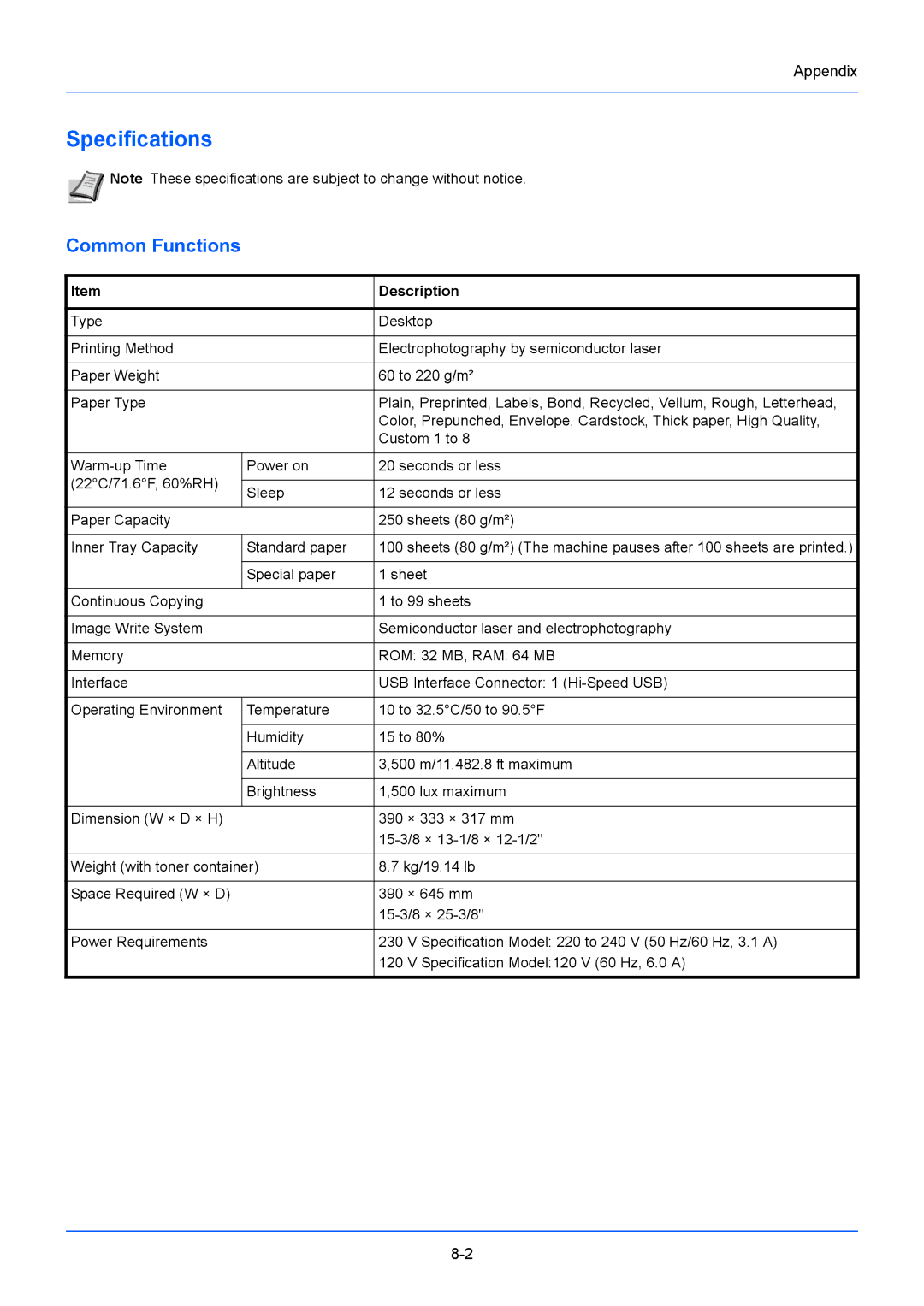 Kyocera FS-1020MFP, FS-1220MFP manual Specifications, Common Functions 