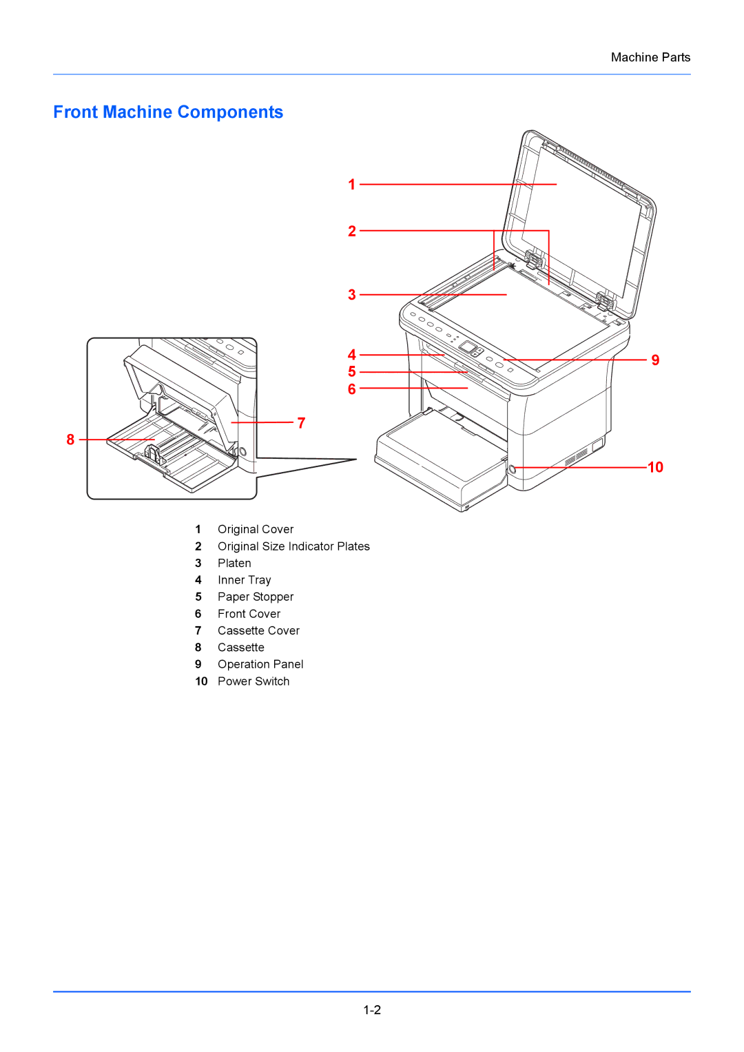 Kyocera FS-1020MFP, FS-1220MFP manual Front Machine Components 