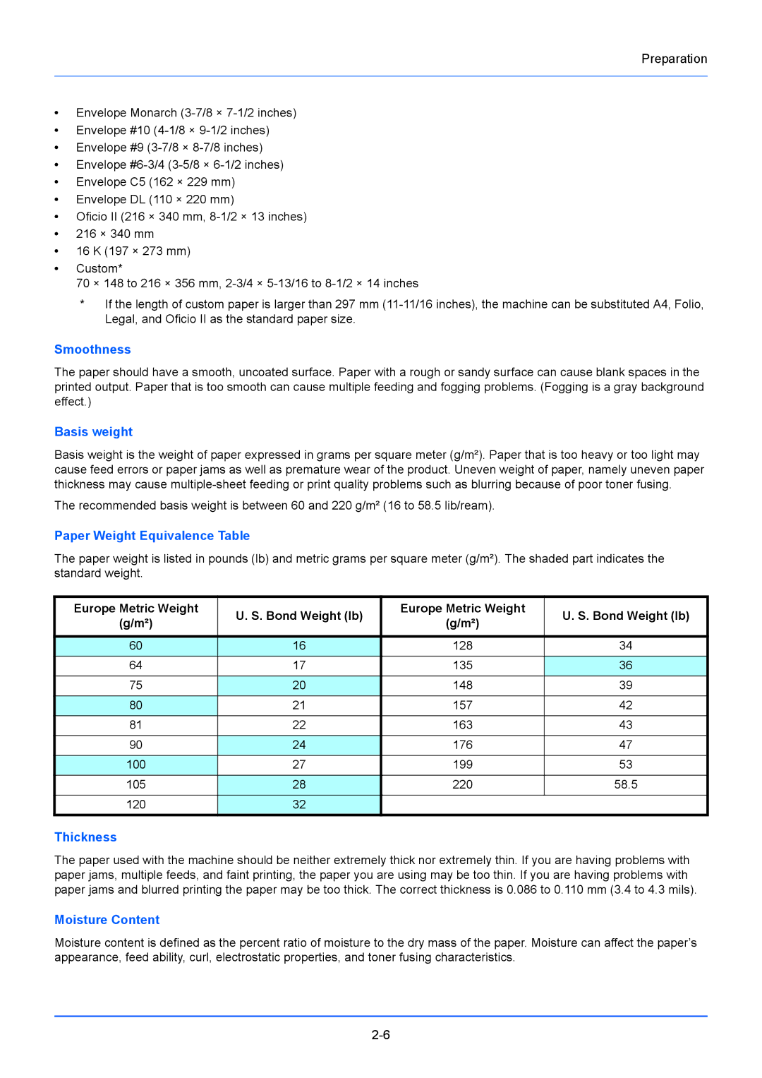 Kyocera FS-1020MFP, FS-1220MFP manual Smoothness, Basis weight, Paper Weight Equivalence Table, Thickness, Moisture Content 