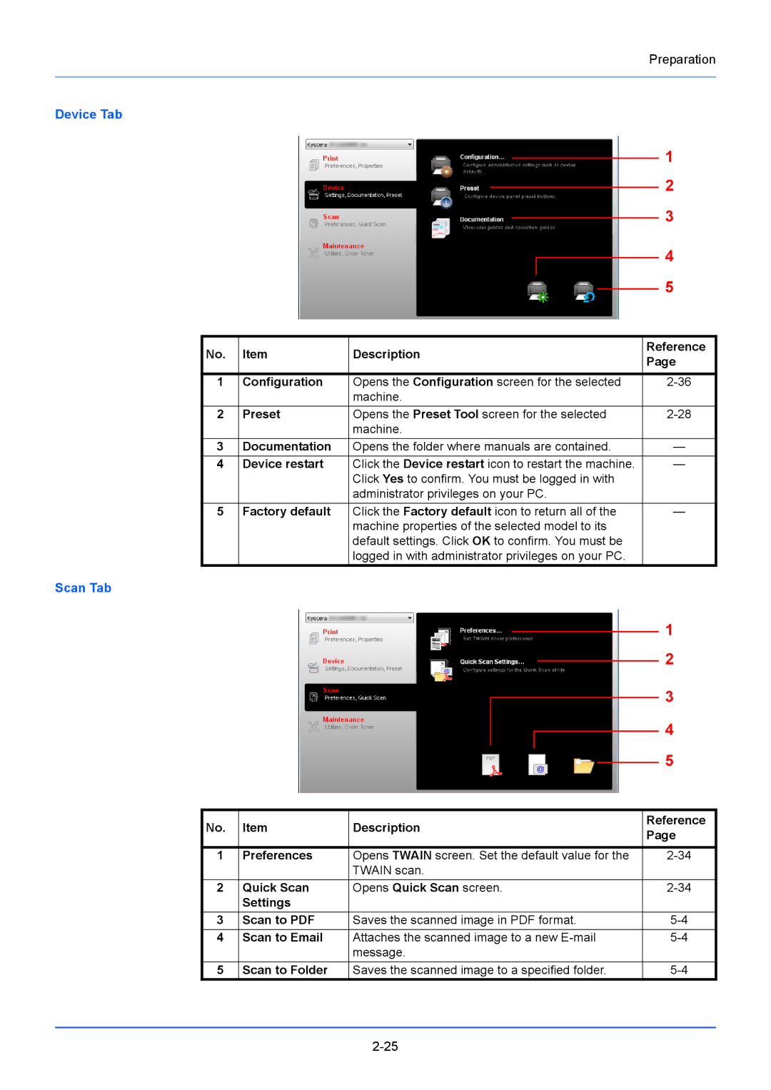 Kyocera FS-1220MFP, FS-1020MFP manual Device Tab 