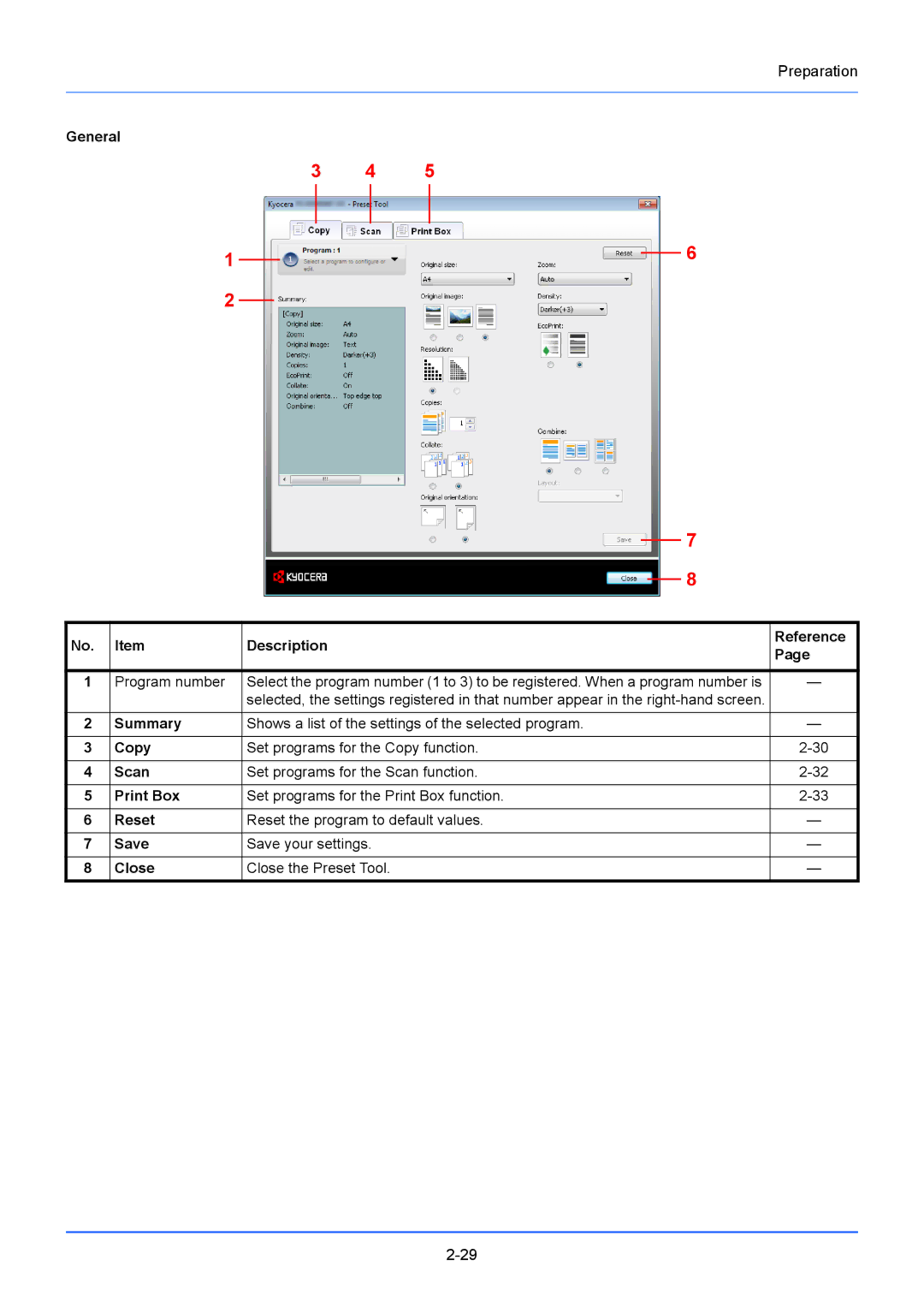 Kyocera FS-1220MFP, FS-1020MFP manual General Description Reference Program number 