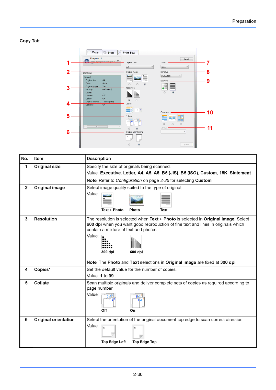 Kyocera FS-1020MFP, FS-1220MFP manual Resolution, Value 