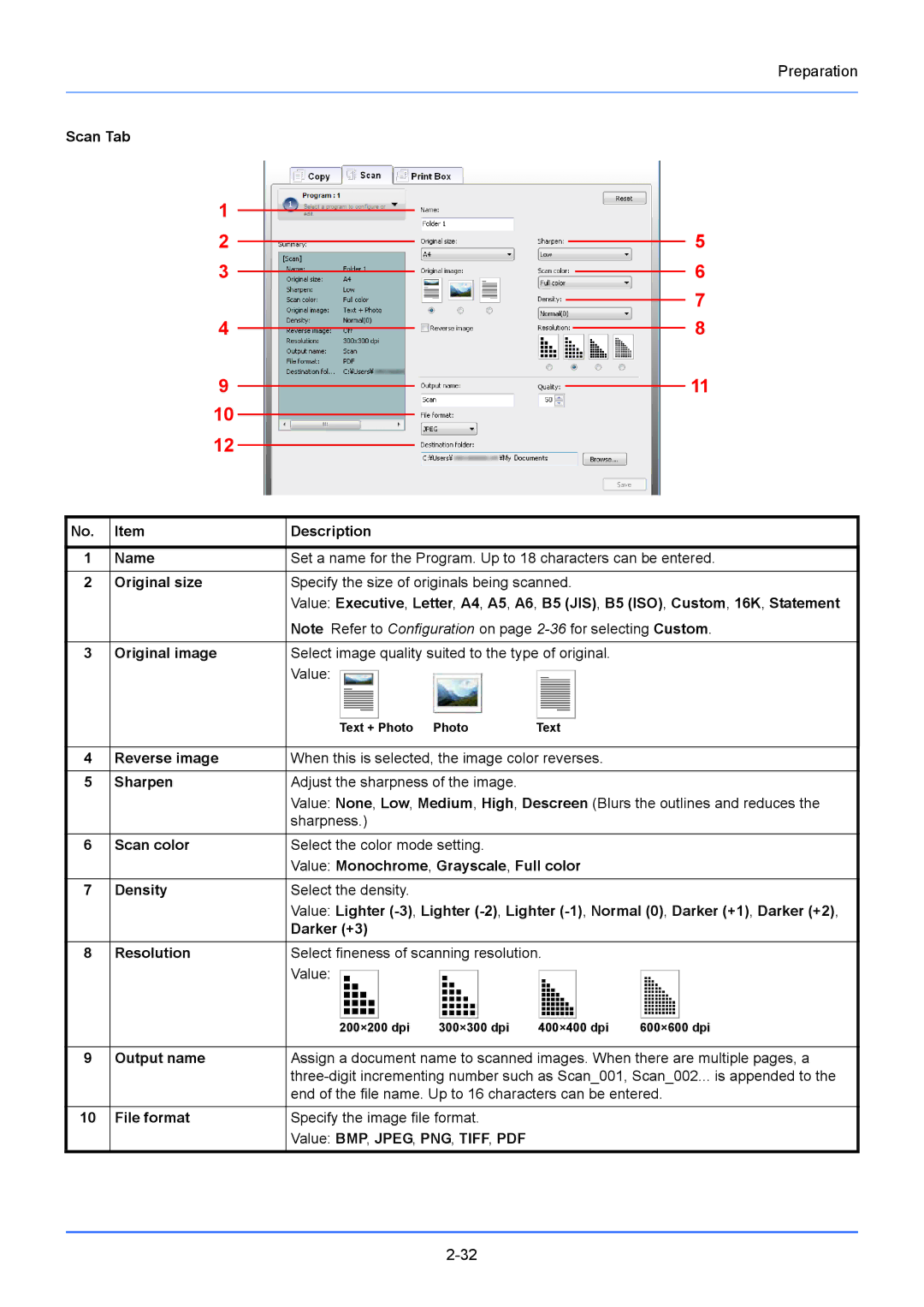 Kyocera FS-1020MFP, FS-1220MFP manual 200×200 dpi 300×300 dpi 400×400 dpi 600×600 dpi 