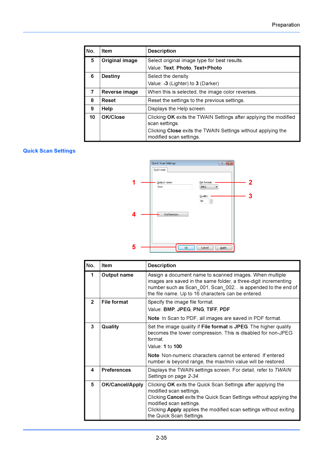 Kyocera FS-1220MFP manual Scan settings, Clicking Close exits the Twain Settings without applying, Modified scan settings 