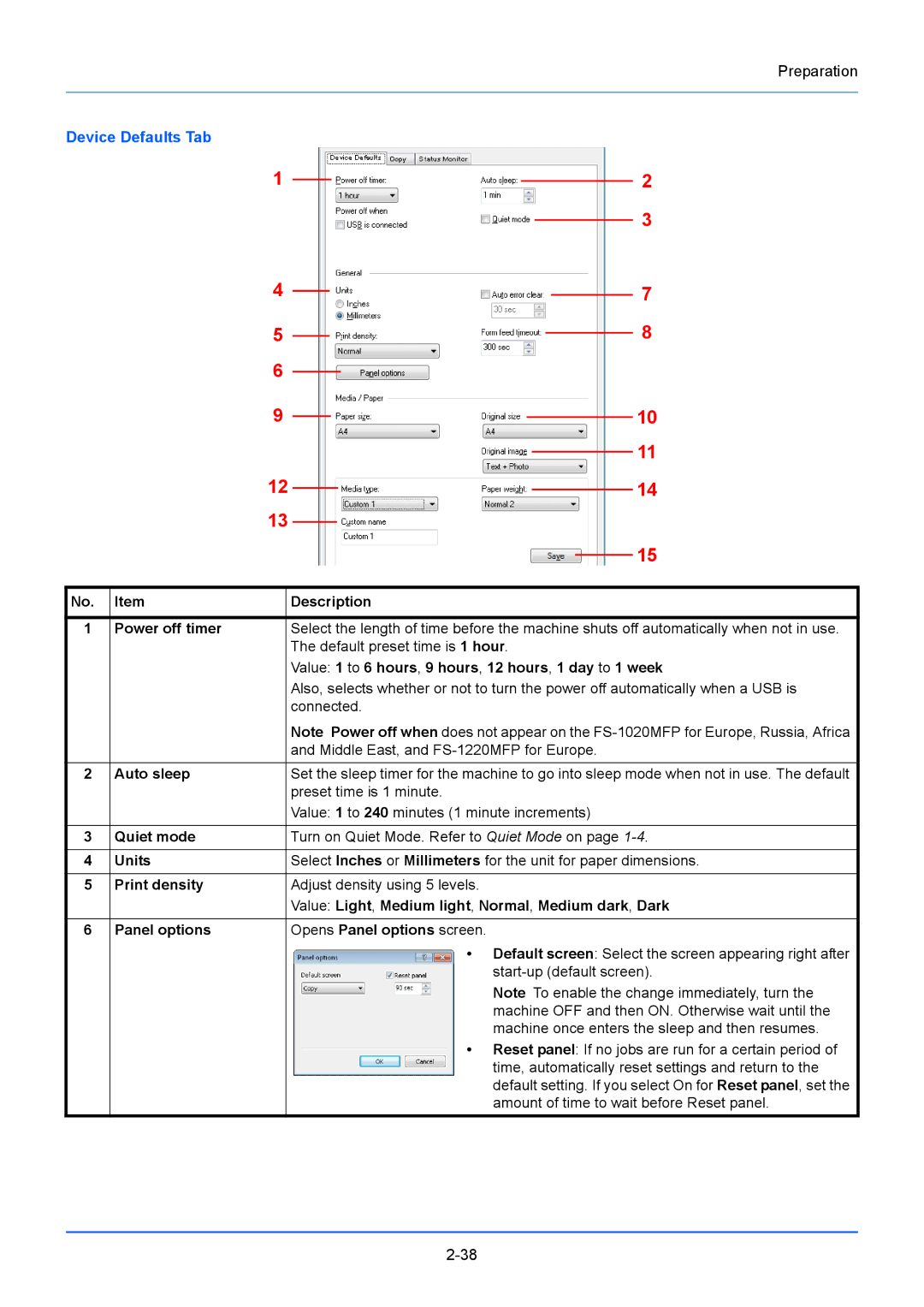 Kyocera FS-1020MFP, FS-1220MFP manual Device Defaults Tab 