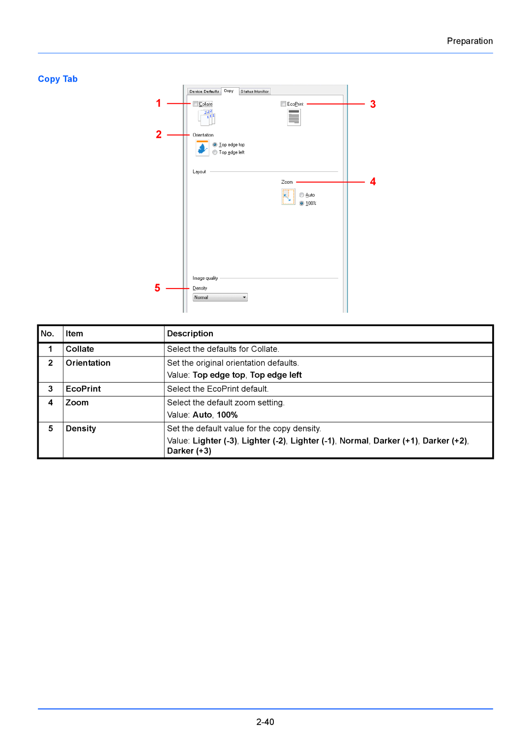 Kyocera FS-1020MFP, FS-1220MFP manual Copy Tab 