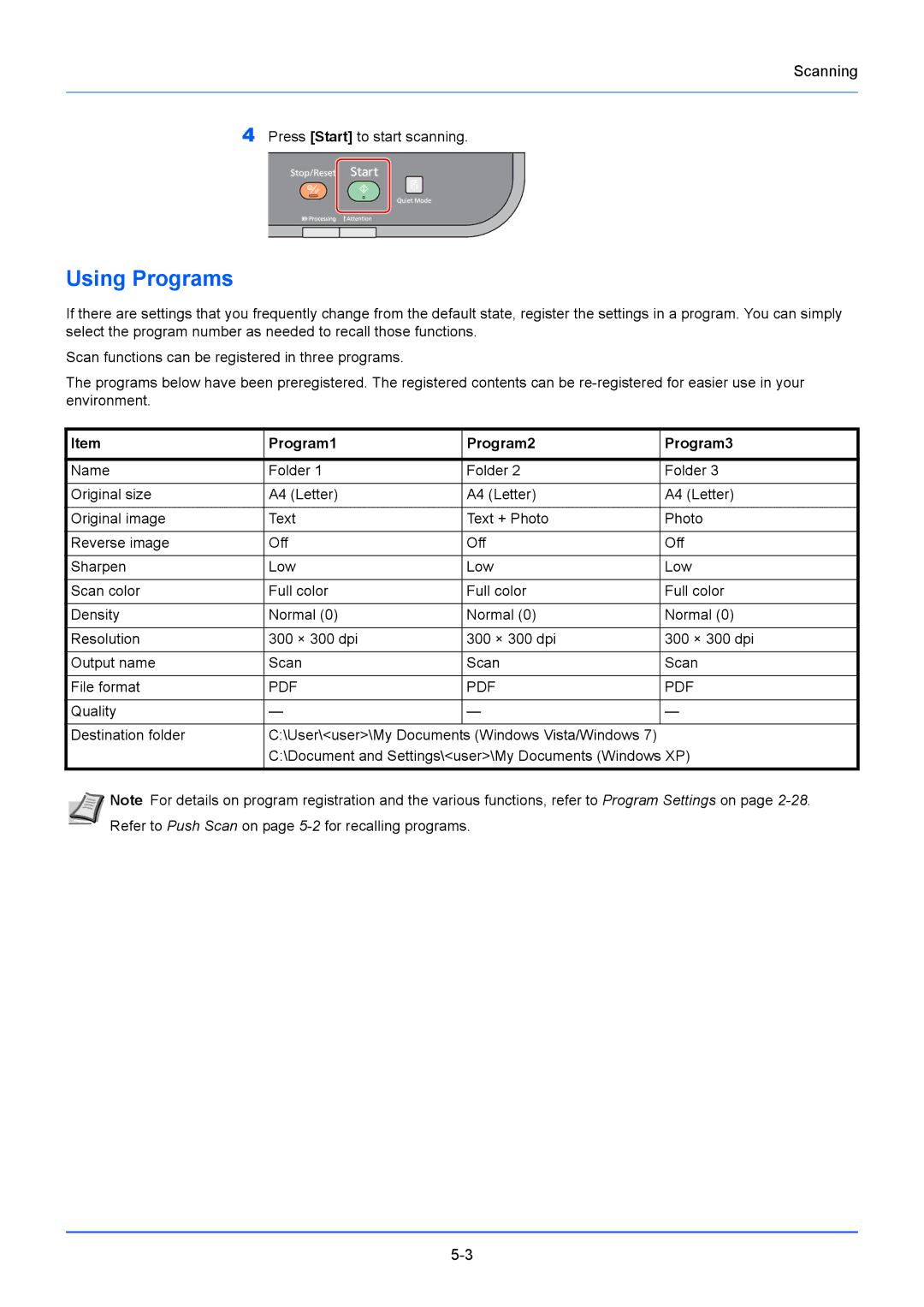 Kyocera FS-1220MFP, FS-1020MFP manual Scanning Press Start to start scanning 