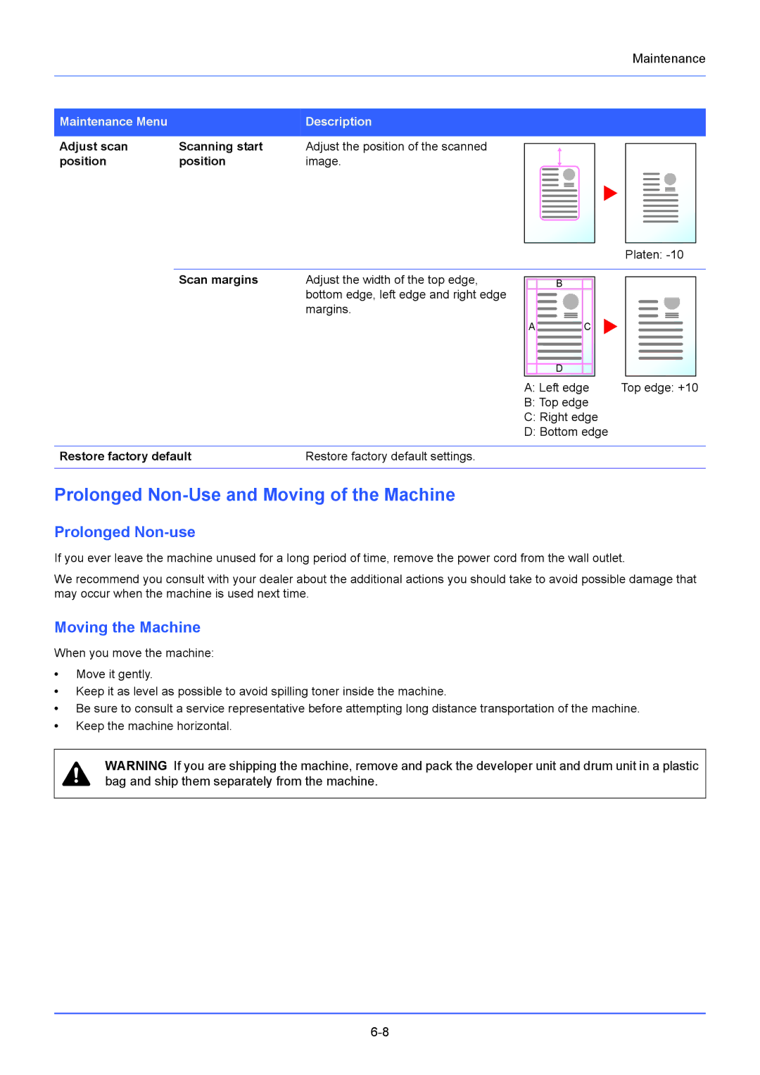 Kyocera FS-1020MFP, FS-1220MFP manual Prolonged Non-Use and Moving of the Machine, Prolonged Non-use, Moving the Machine 