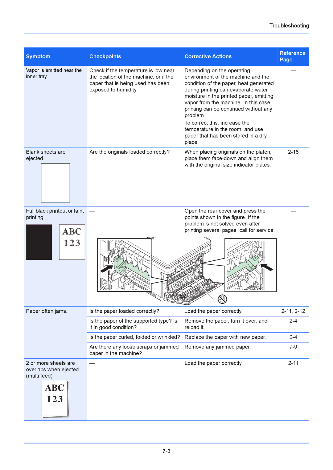 Kyocera FS-1220MFP, FS-1020MFP manual Inner tray 