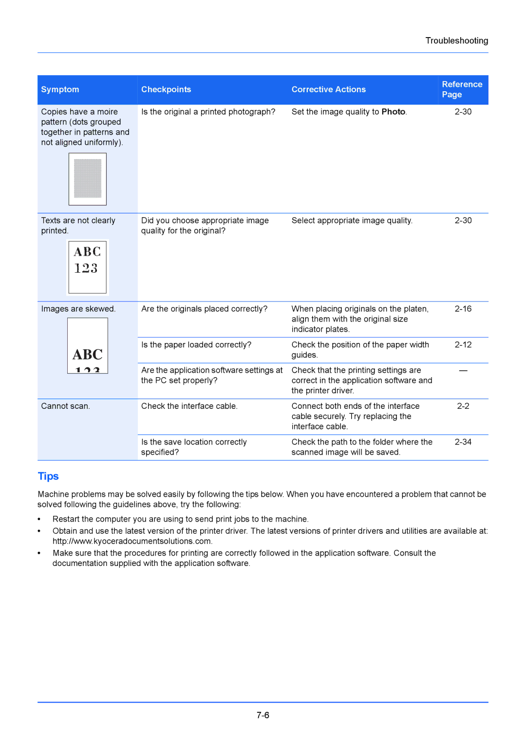 Kyocera FS-1020MFP, FS-1220MFP manual Tips 