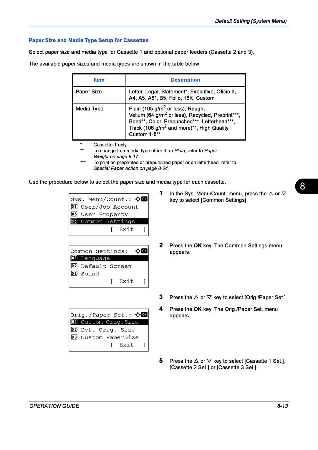 Kyocera FS-1128MFP Sys. Menu/Count. a b, User/Job Account 5 User Property, Exit, Common Settings, Default Screen, Sound 