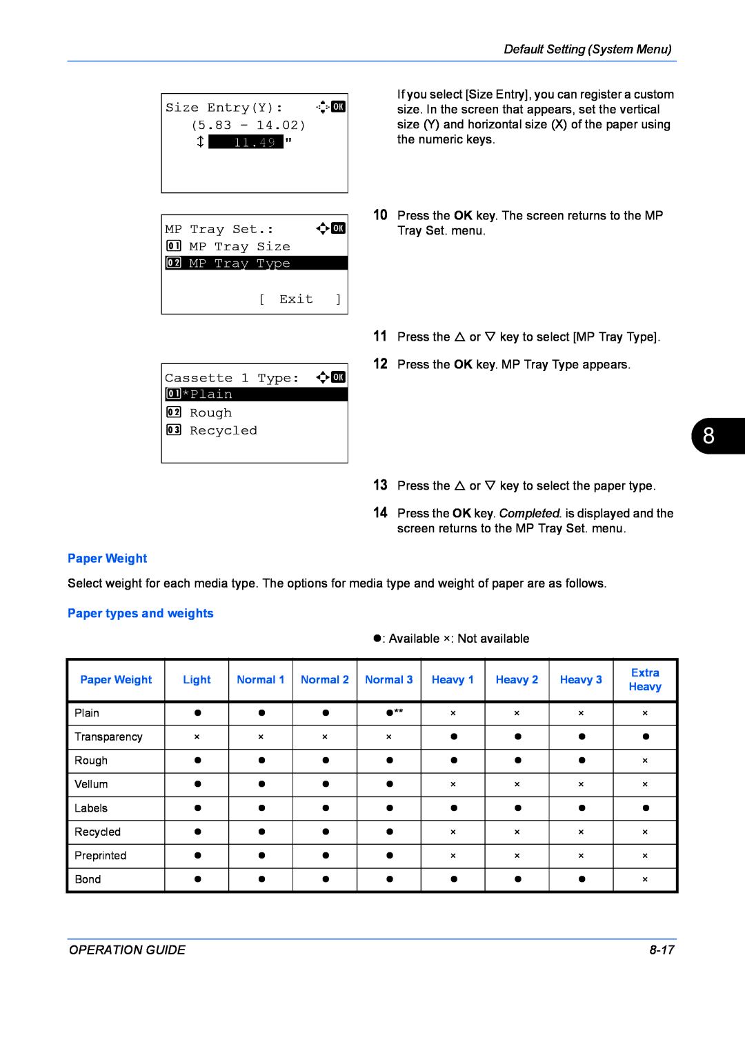 Kyocera FS-1128MFP Size EntryY D b 5.83, x ***11.49, MP Tray Set. a b 1 MP Tray Size, Exit, Cassette 1 Type a b, 8-17 