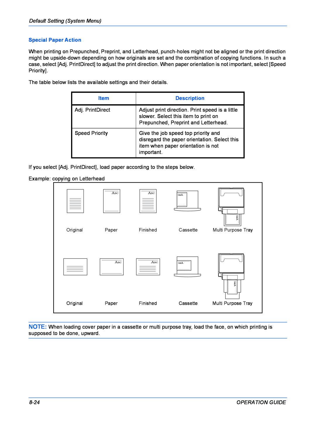 Kyocera FS-1028MFP, FS-1128MFP manual Default Setting System Menu, Special Paper Action, Description, 8-24, Operation Guide 