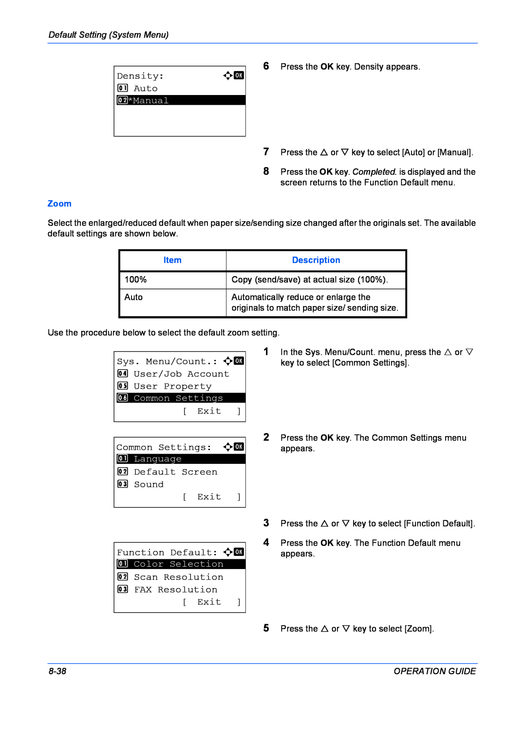 Kyocera FS-1028MFP Density, Auto, Sys. Menu/Count. a b 4 User/Job Account 5 User Property, Exit, Common Settings a b, Zoom 