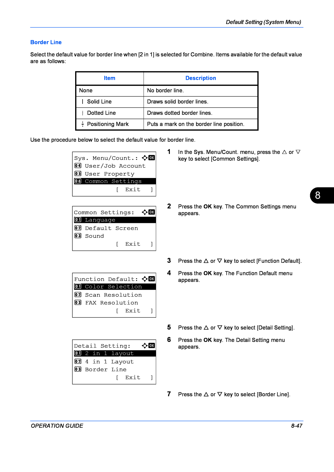 Kyocera FS-1128MFP Sys. Menu/Count. a b 4 User/Job Account 5 User Property, Exit Common Settings a b, Detail Setting a b 