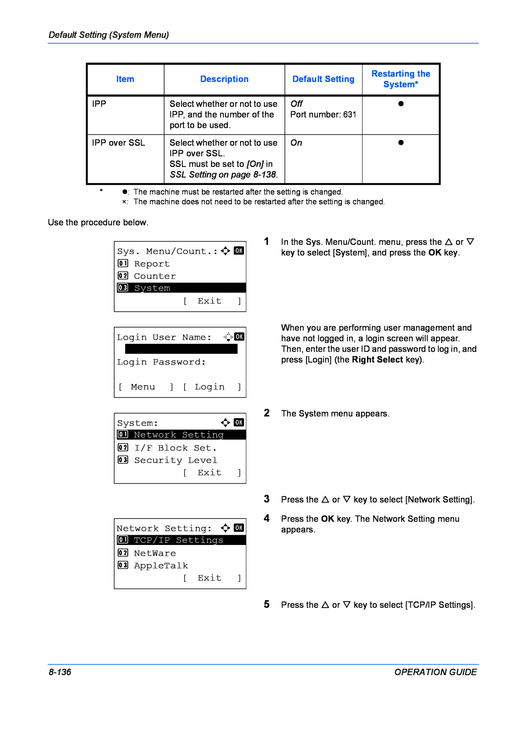 Kyocera FS-1028MFP Sys. Menu/Count.a b 1 Report 2 Counter, Exit, Login User Name L b, Login Password, System, Description 