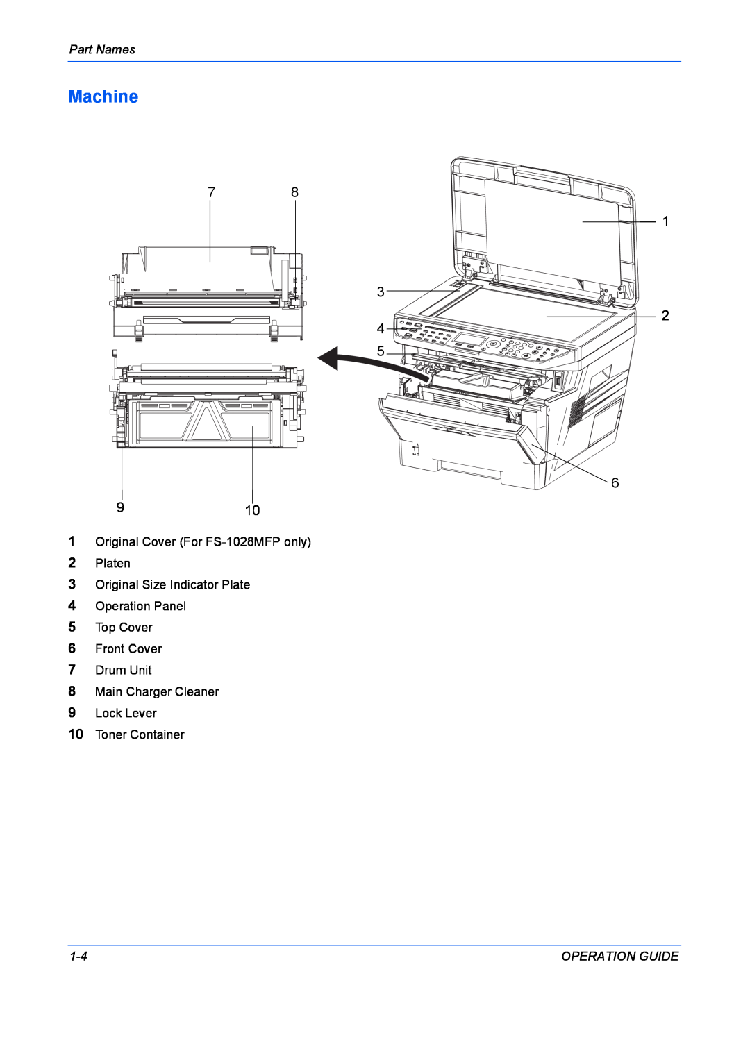 Kyocera FS-1128MFP Machine, Part Names, Original Cover For FS-1028MFP only 2 Platen, Toner Container, Operation Guide 