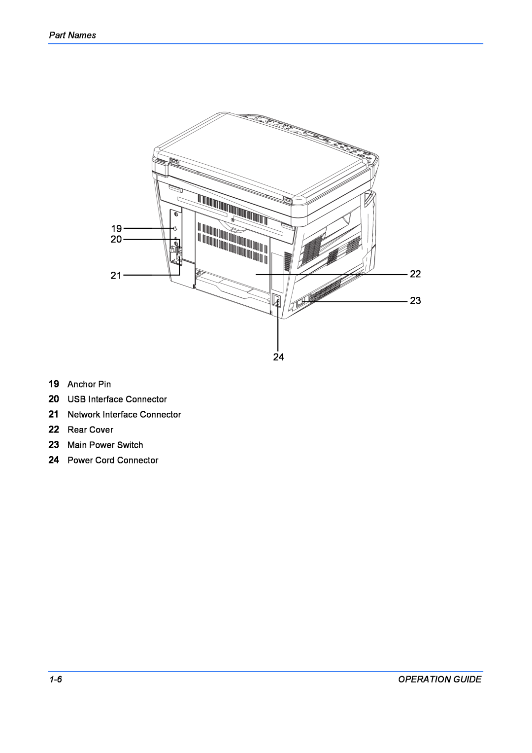 Kyocera FS-1028MFP, FS-1128MFP Part Names, Anchor Pin 20 USB Interface Connector, Power Cord Connector, Operation Guide 