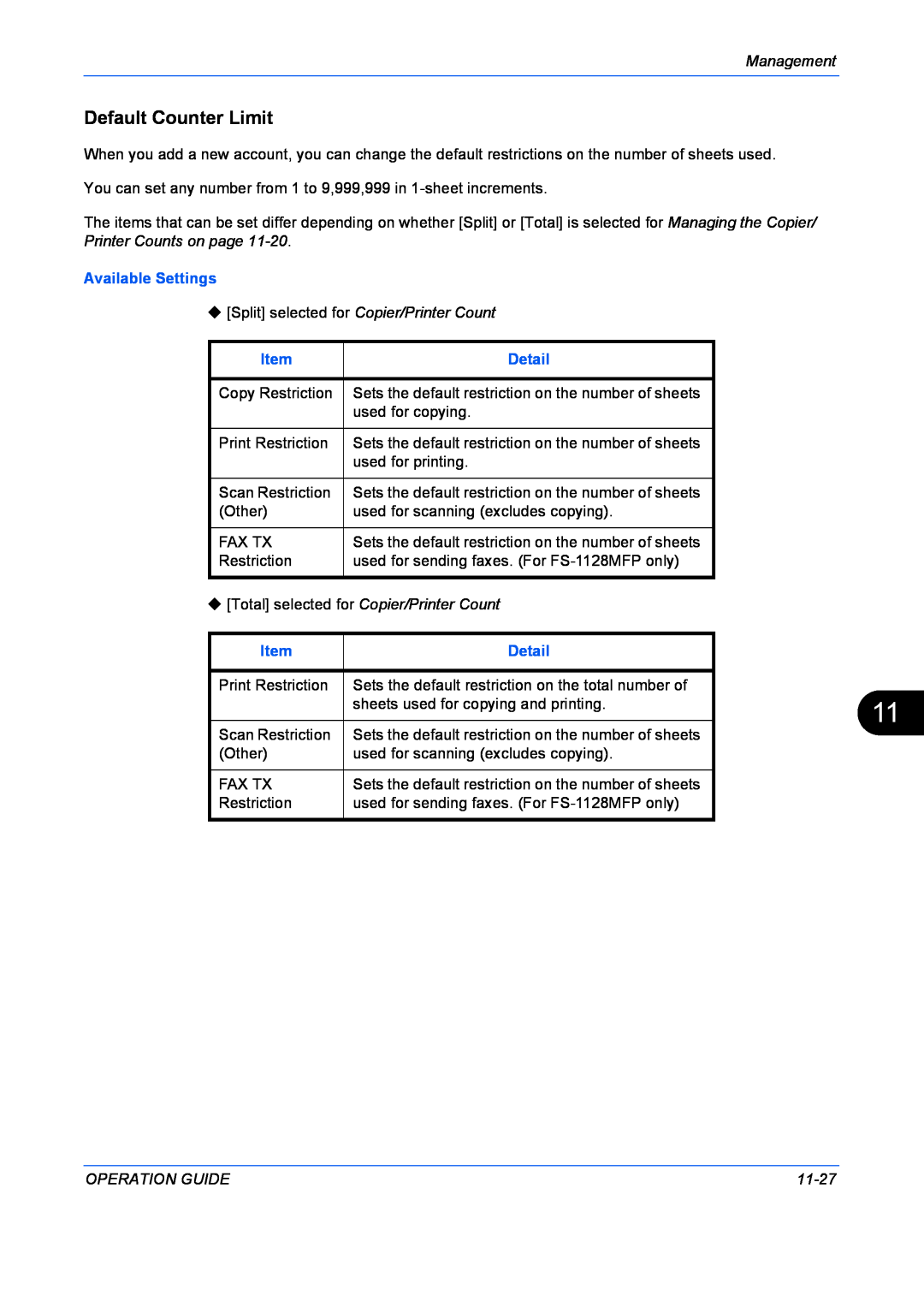 Kyocera FS-1128MFP, FS-1028MFP manual Default Counter Limit, Management, Available Settings, Detail, Operation Guide, 11-27 