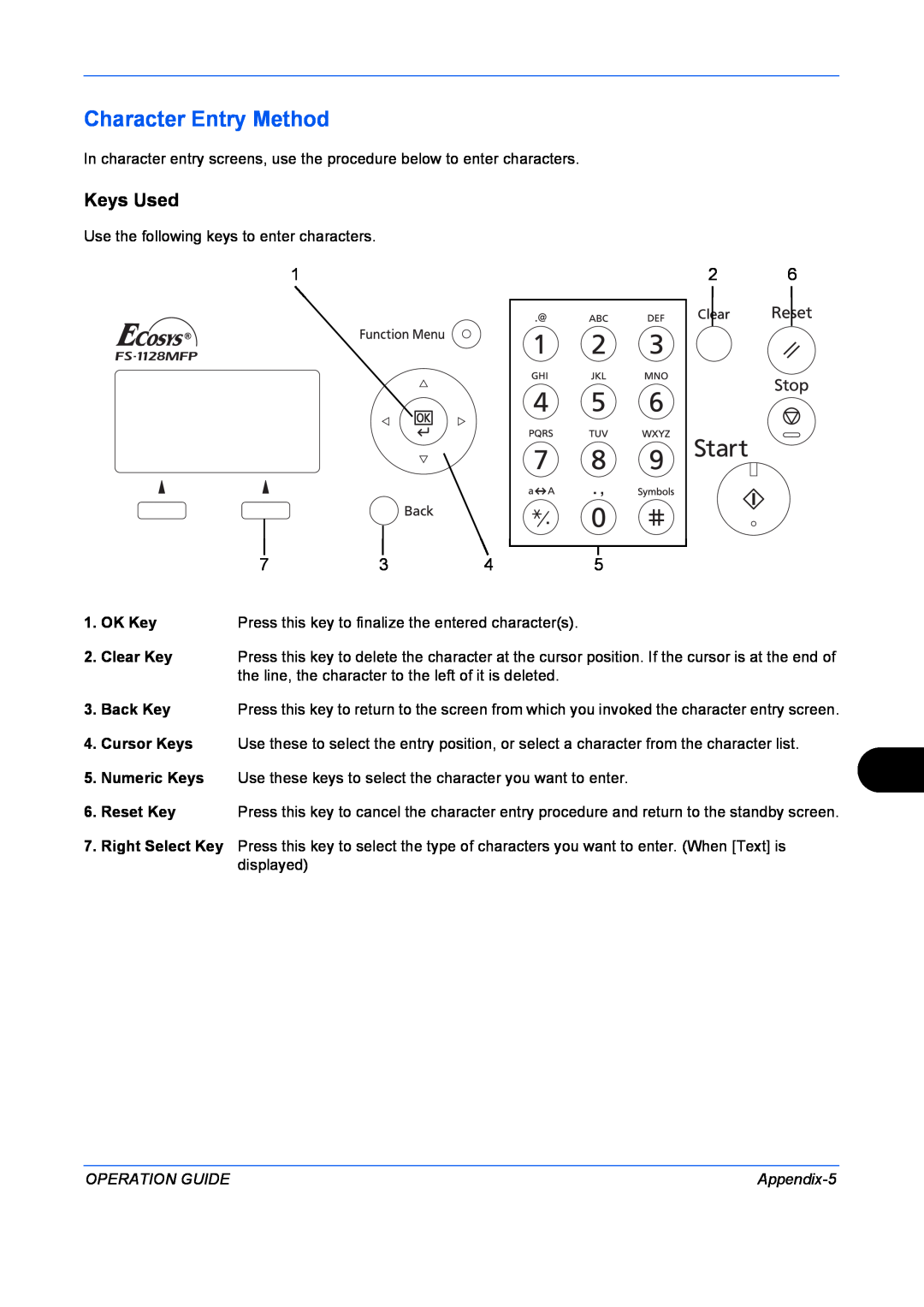 Kyocera FS-1128MFP, FS-1028MFP manual Character Entry Method, Keys Used, Operation Guide, Appendix-5 