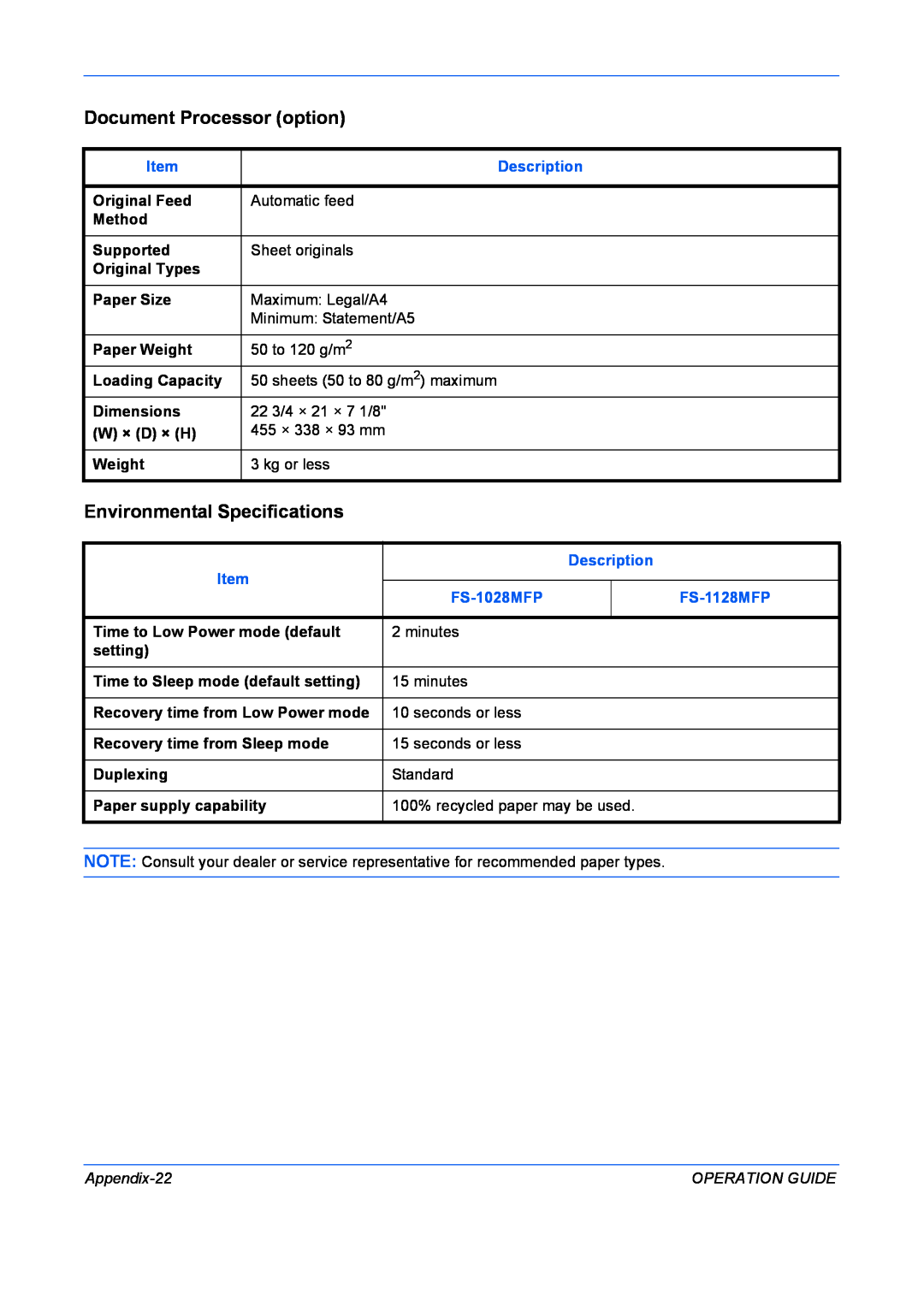 Kyocera FS-1028MFP manual Document Processor option, Environmental Specifications, Description, FS-1128MFP, Appendix-22 