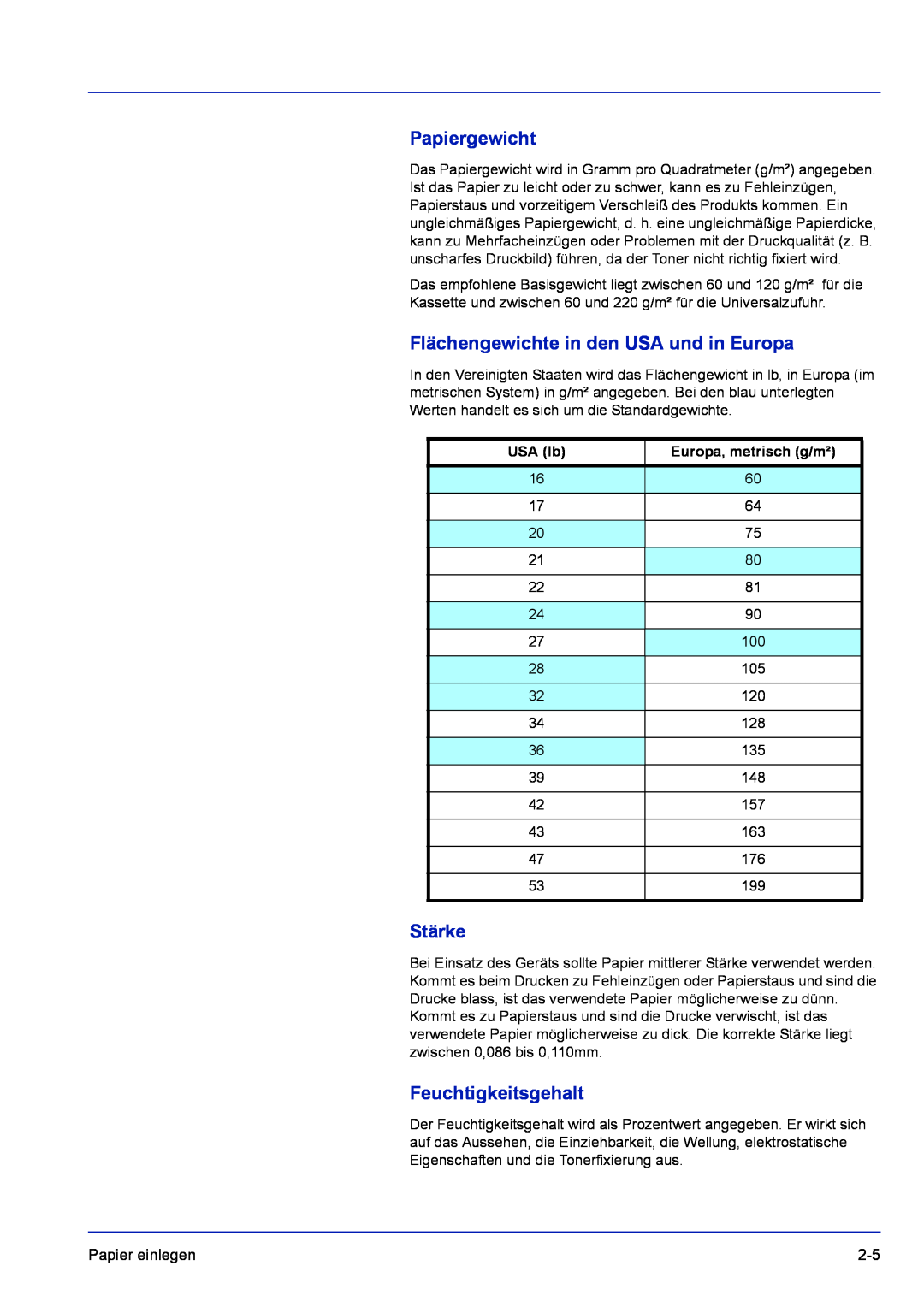 Kyocera FS-1320D, FS-1120D Papiergewicht, Flächengewichte in den USA und in Europa, Stärke, Feuchtigkeitsgehalt, USA lb 
