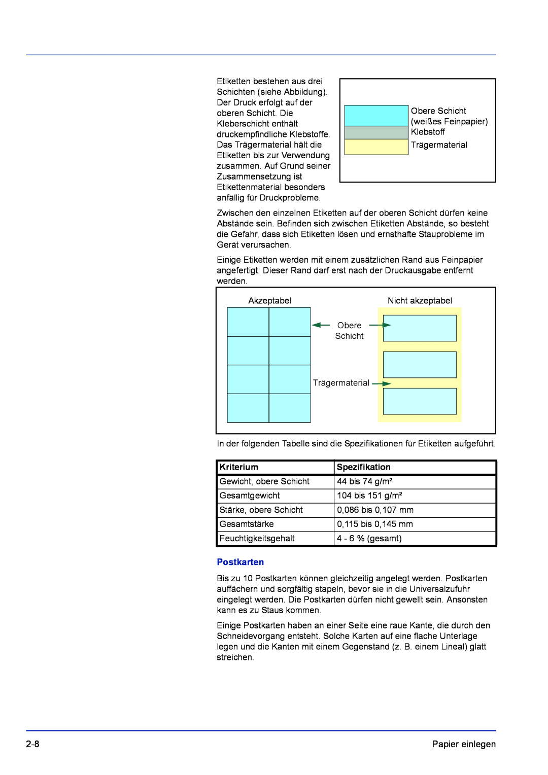 Kyocera FS-1120D, FS-1320D manual Spezifikation, Kriterium, Postkarten, Nicht akzeptabel 