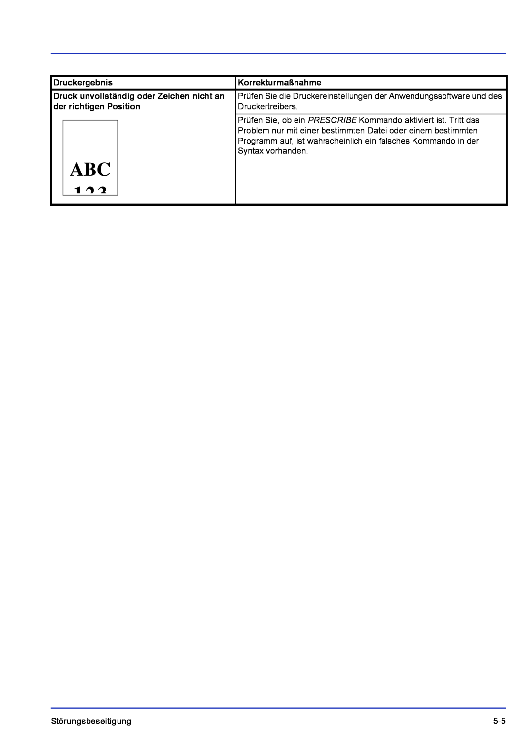 Kyocera FS-1320D manual Druck unvollständig oder Zeichen nicht an, der richtigen Position, Druckergebnis, Korrekturmaßnahme 