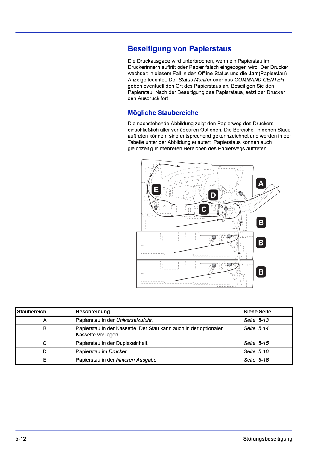 Kyocera FS-1120D, FS-1320D Beseitigung von Papierstaus, Mögliche Staubereiche, Siehe Seite, 5-13, 5-14, 5-15, 5-16, 5-18 