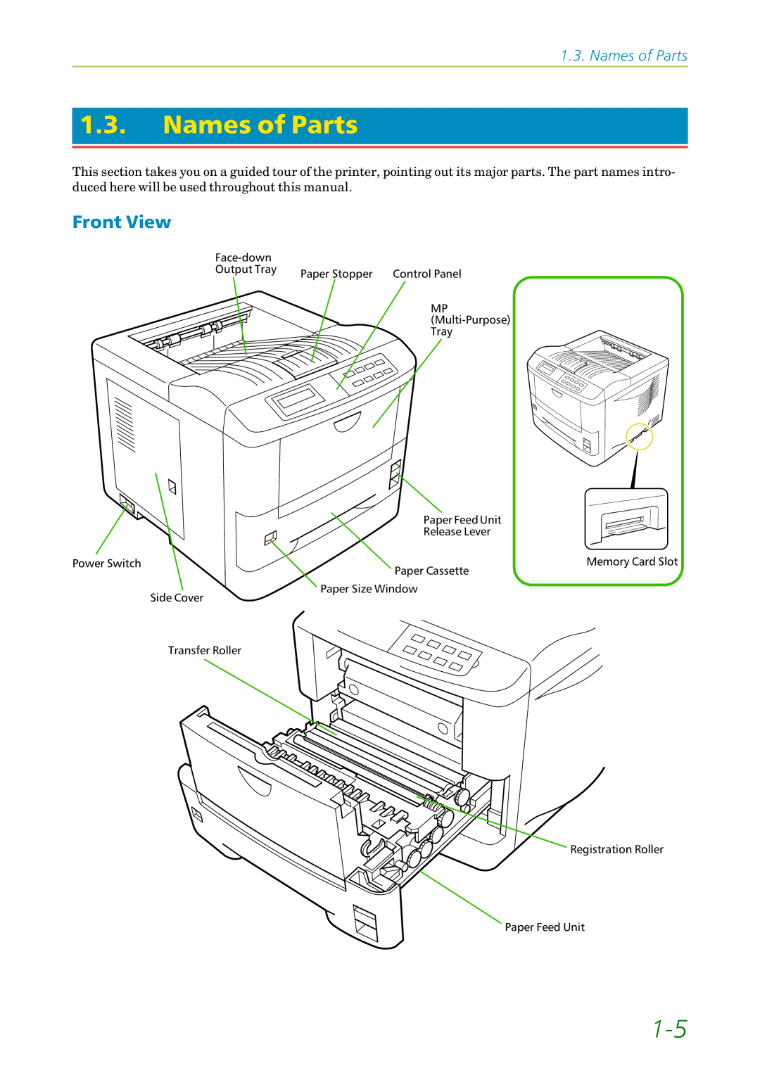 Kyocera FS-1200 manual Names of Parts, Front View 