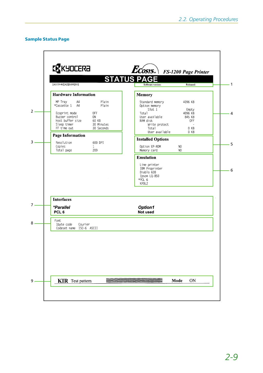 Kyocera FS-1200 manual Sample Status 