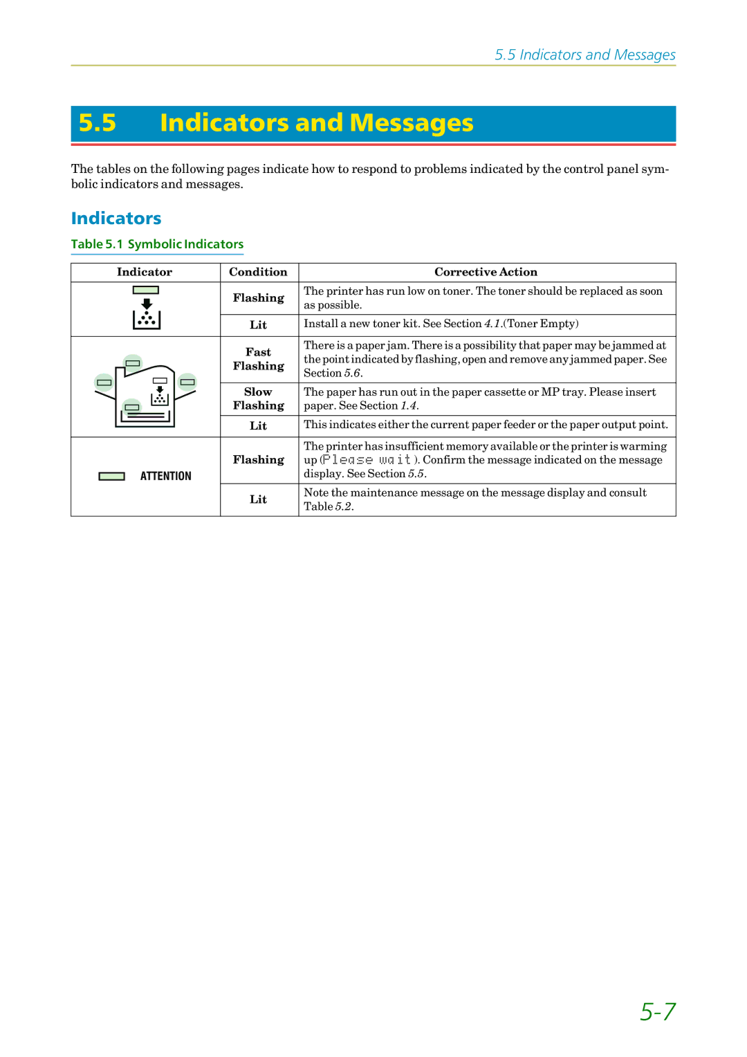 Kyocera FS-1200 manual Indicators and Messages, Symbolic Indicators 