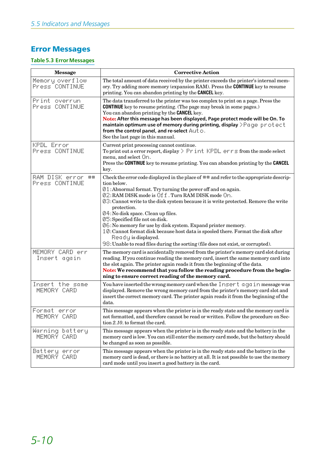 Kyocera FS-1200 manual Error Messages, Ning to ensure correct reading of the memory card 