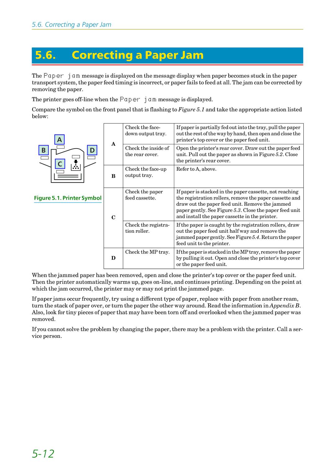 Kyocera FS-1200 manual Correcting a Paper Jam, Printer Symbol 