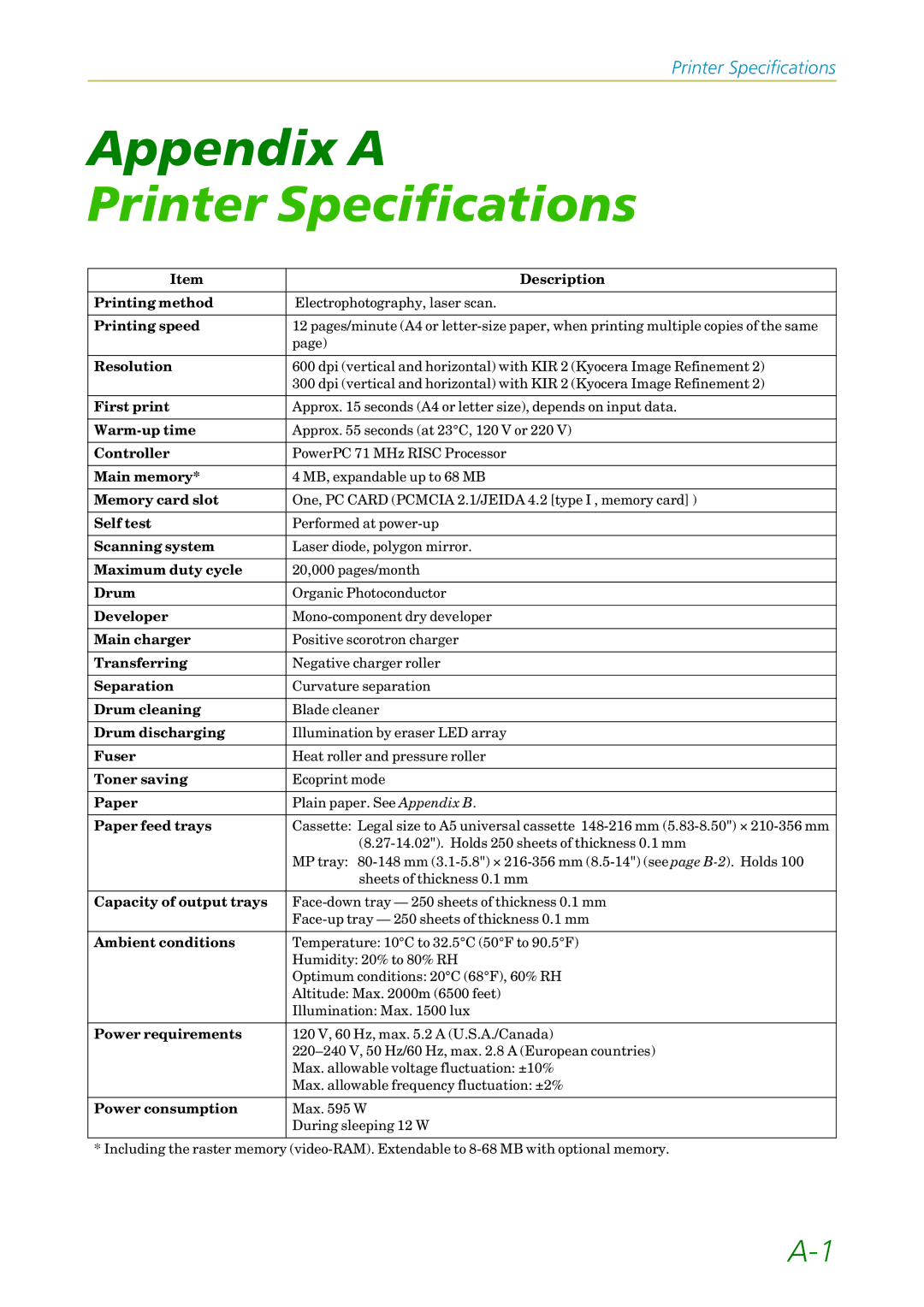 Kyocera FS-1200 Printing method, Printing speed, First print, Warm-up time, Controller, Main memory, Memory card slot 