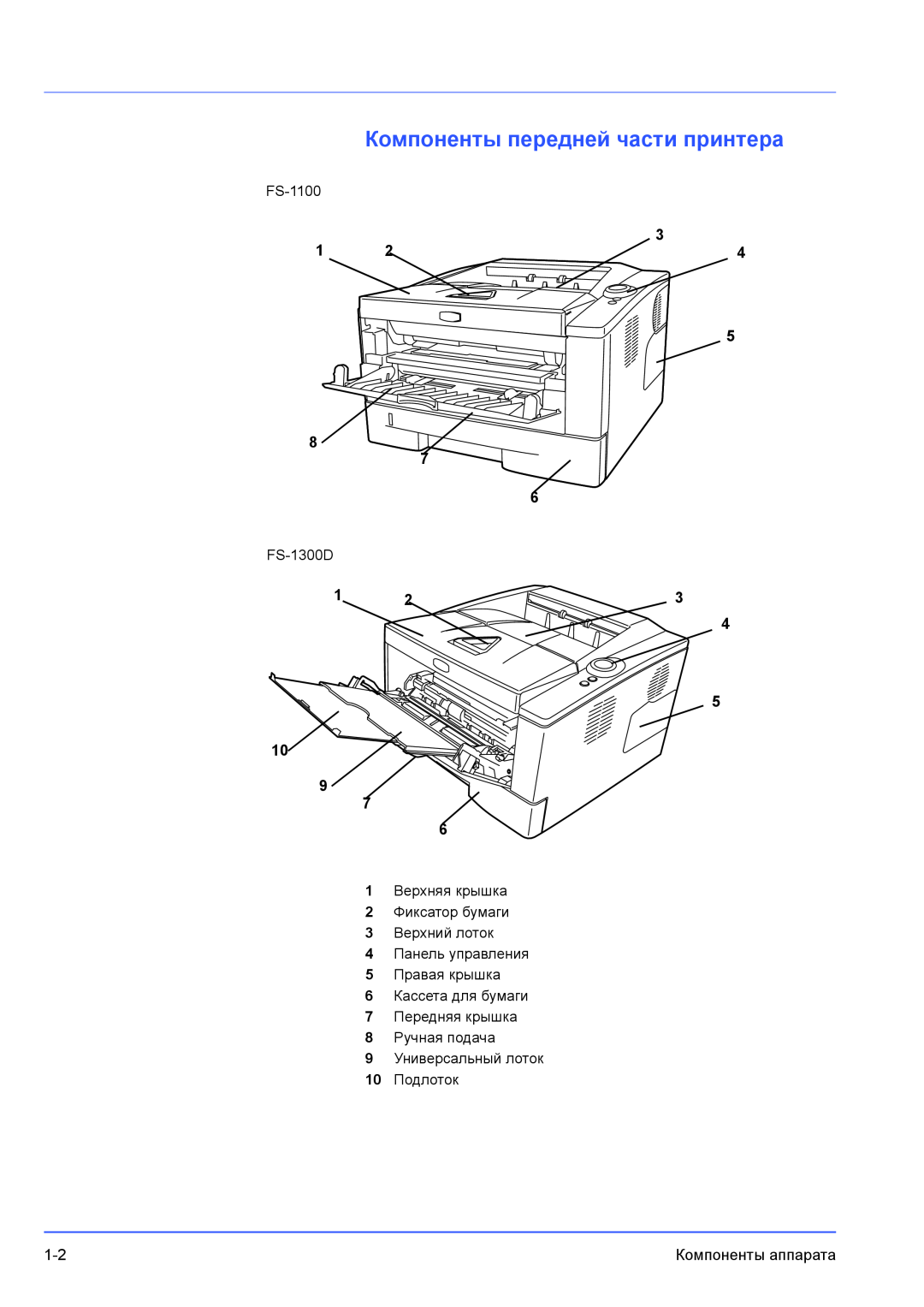 Kyocera FS-1300D manual Компоненты передней части принтера, FS-1100, 1 Верхняя крышка 2 Фиксатор бумаги 3 Верхний лоток 