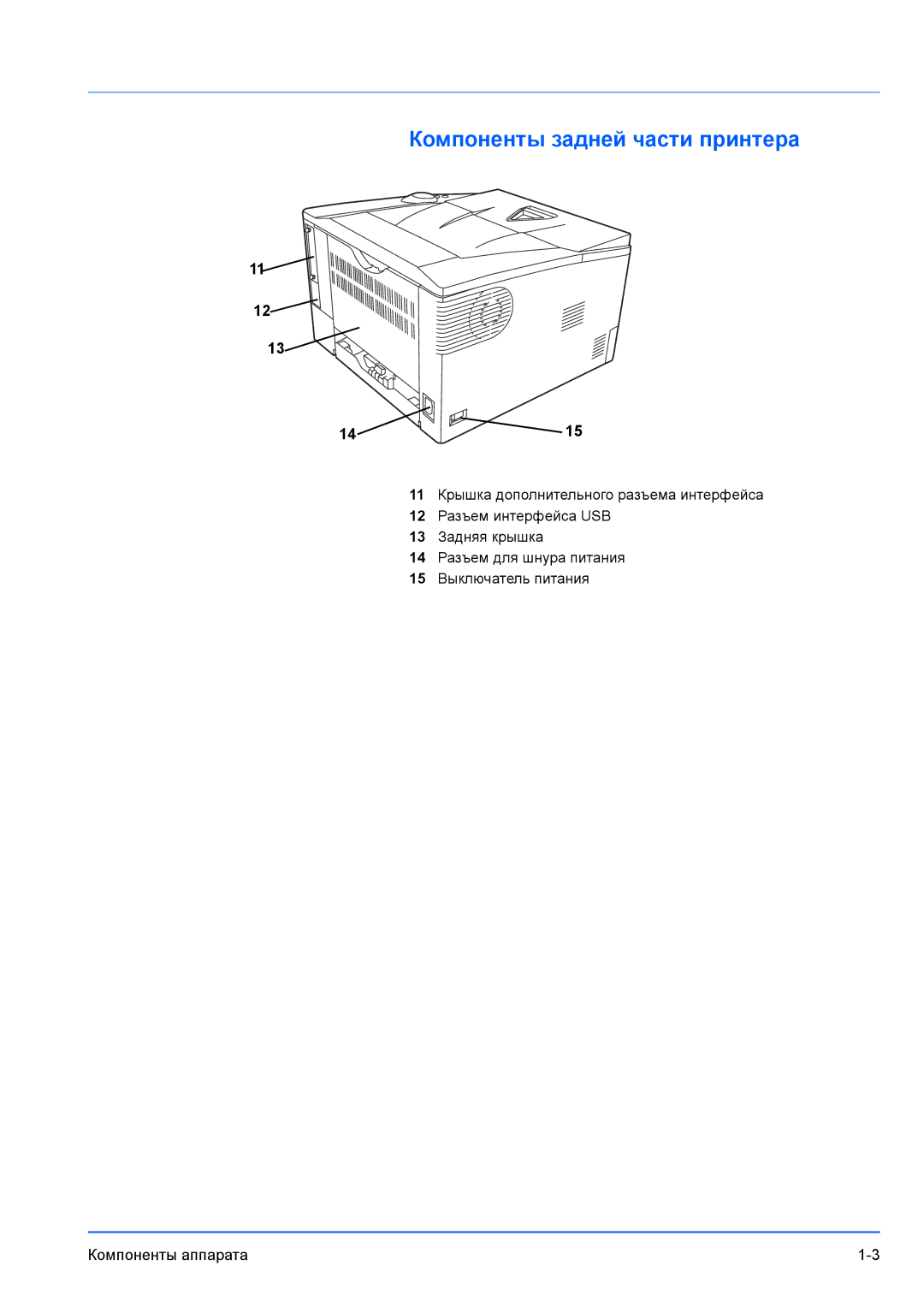 Kyocera FS-1100, FS-1300D manual Компоненты задней части принтера 