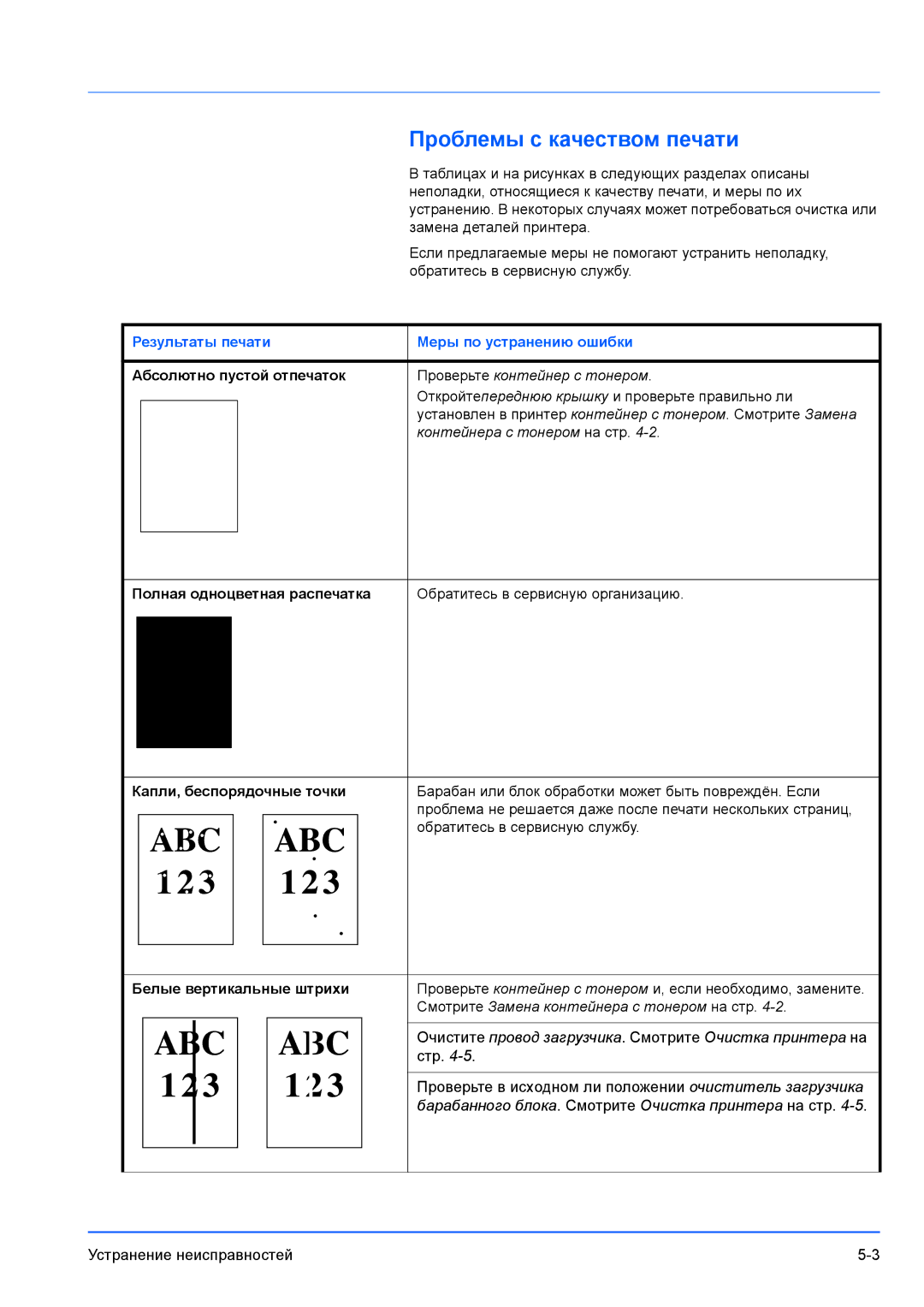 Kyocera FS-1100, FS-1300D manual Проблемы с качеством печати, Результаты печати Меры по устранению ошибки 