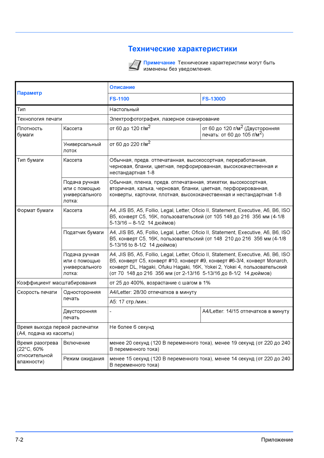 Kyocera manual Технические характеристики, Параметр Описание FS-1100 FS-1300D 