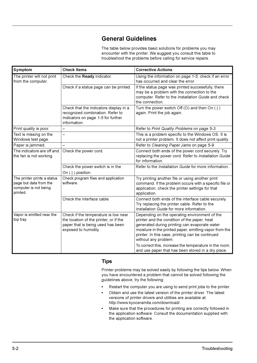 Kyocera FS-1300D, FS-1100 manual Tips, Symptom Check Items Corrective Actions 