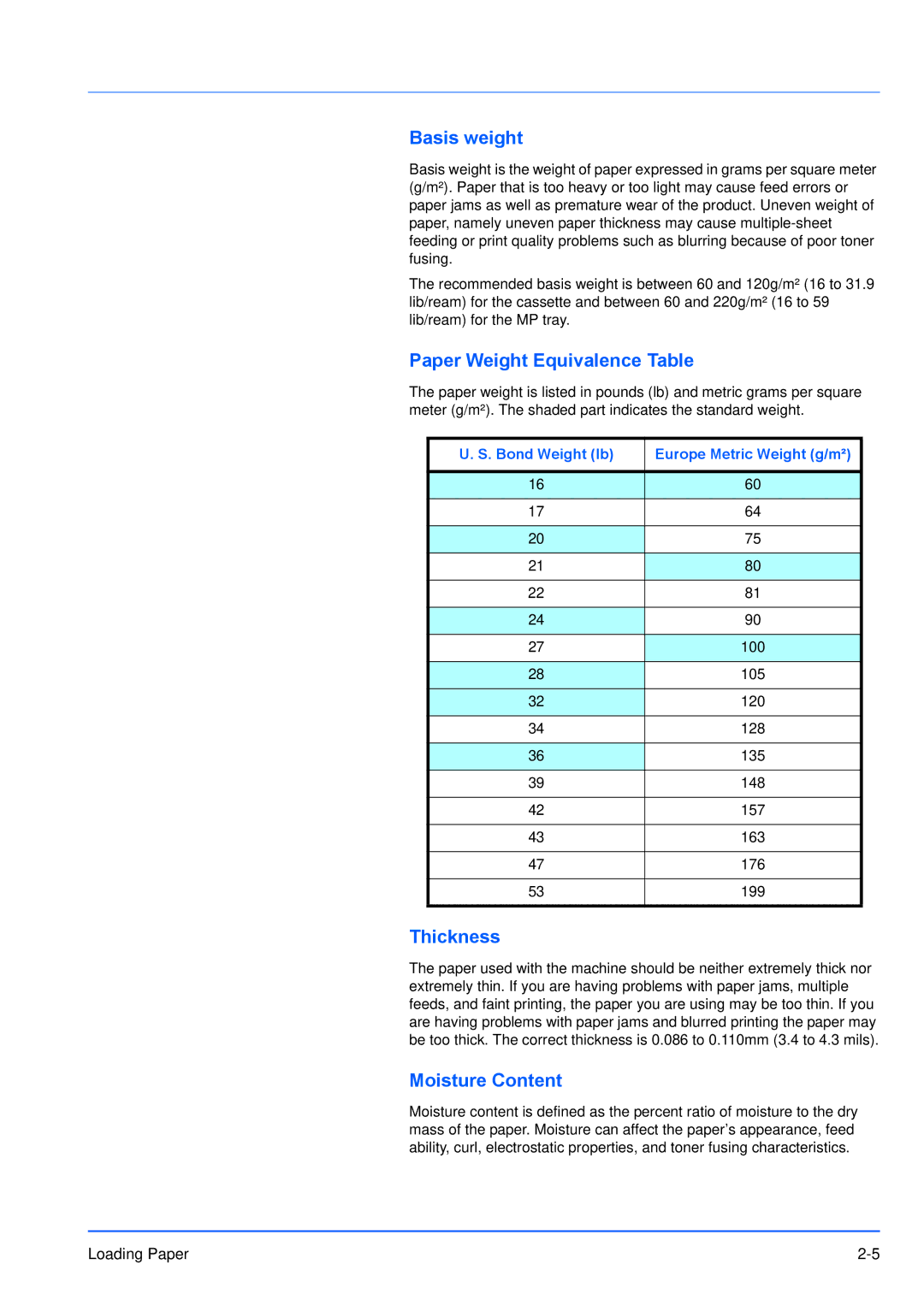 Kyocera FS-1100, FS-1300D manual Basis weight, Paper Weight Equivalence Table, Thickness, Moisture Content 