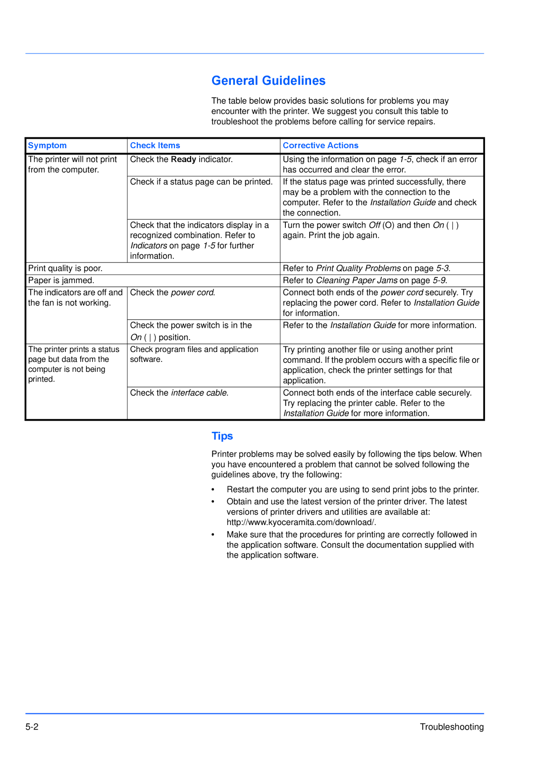 Kyocera FS-1300D, FS-1100 manual Tips, Symptom Check Items Corrective Actions 