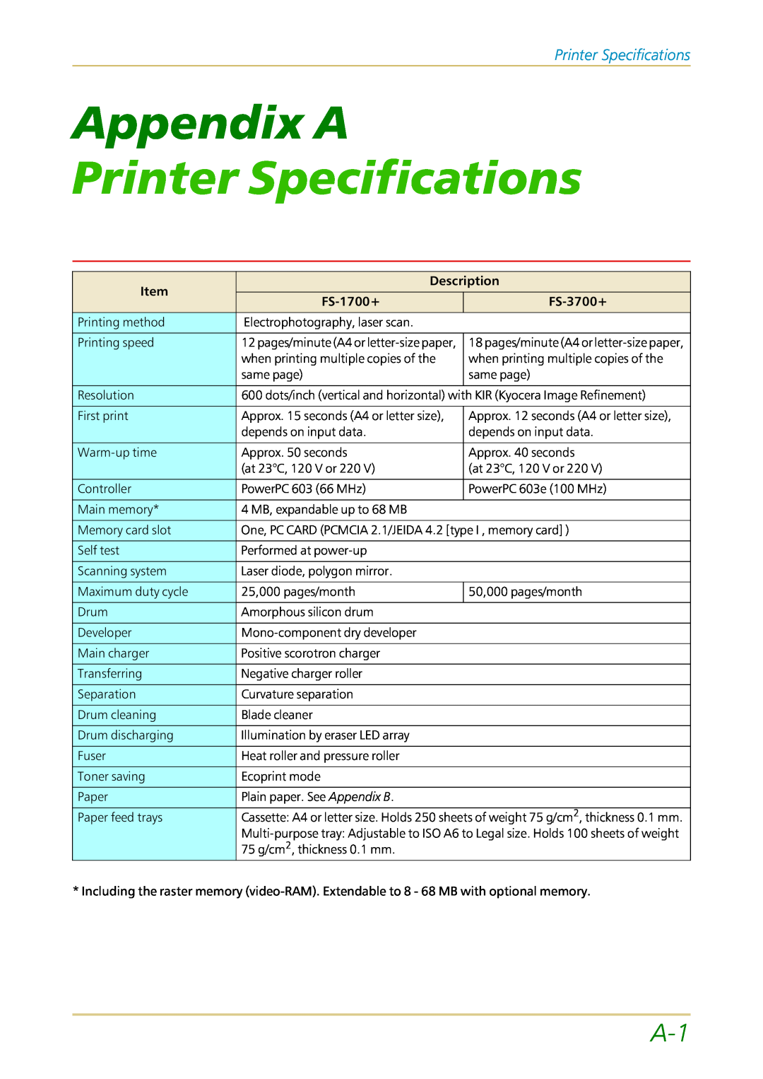 Kyocera FS-1700 user manual Appendix A, Printer Specifications 