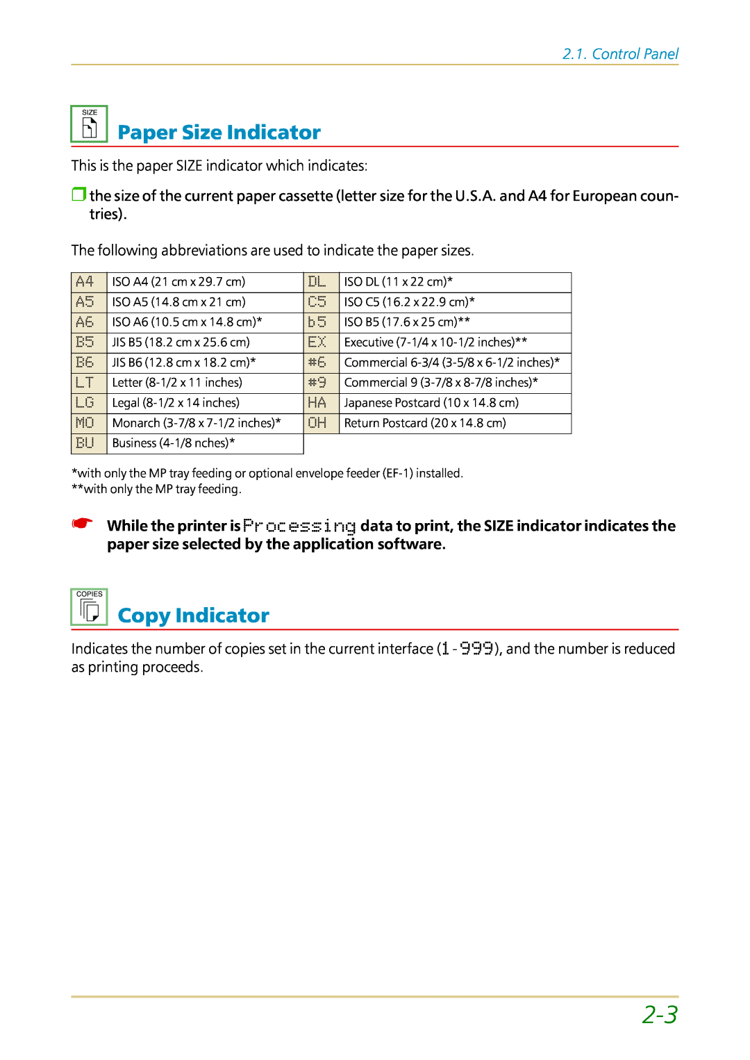 Kyocera FS-1700 user manual Paper Size Indicator, Copy Indicator, Control Panel 
