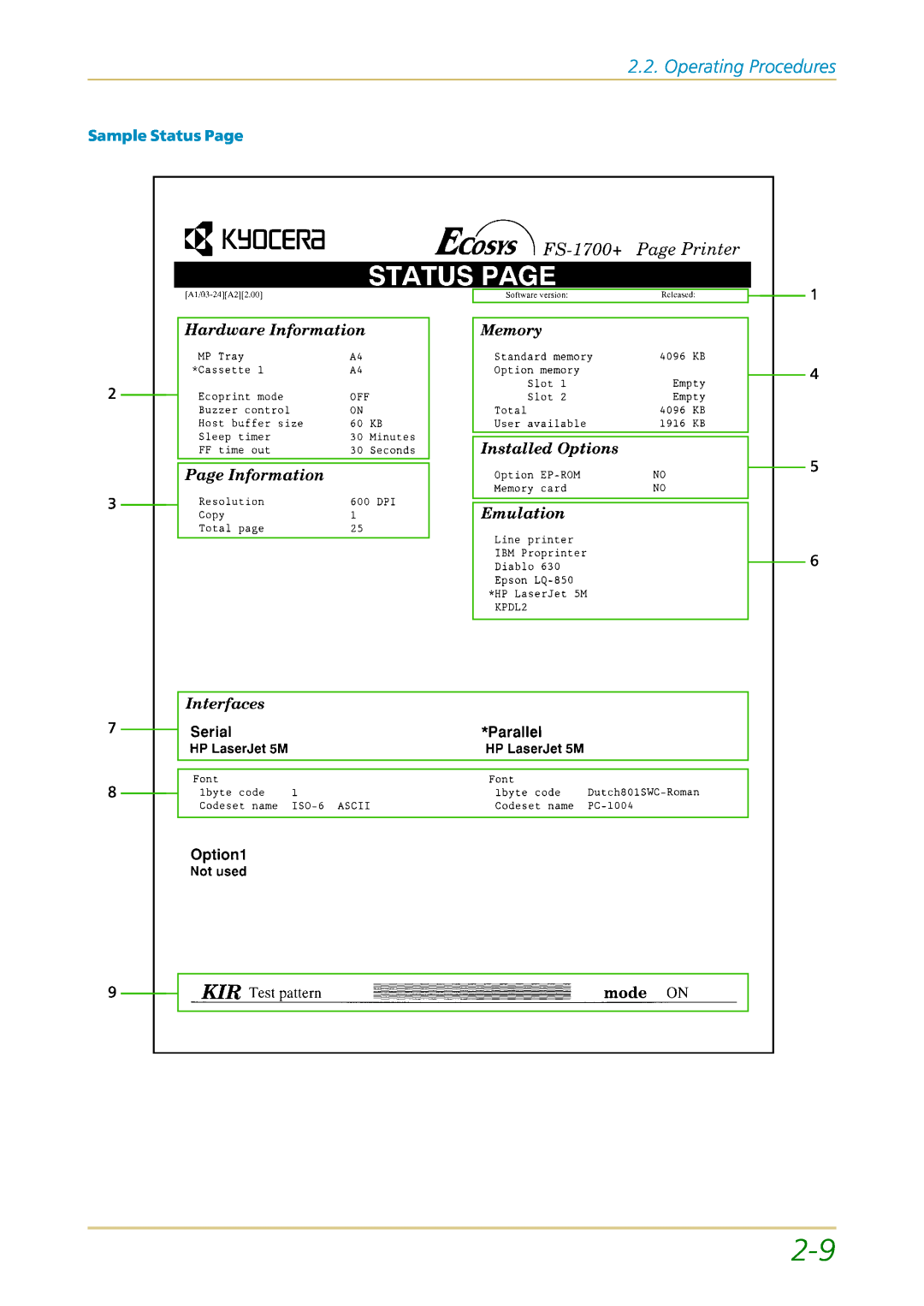 Kyocera FS-1700 user manual Operating Procedures, Sample Status Page 
